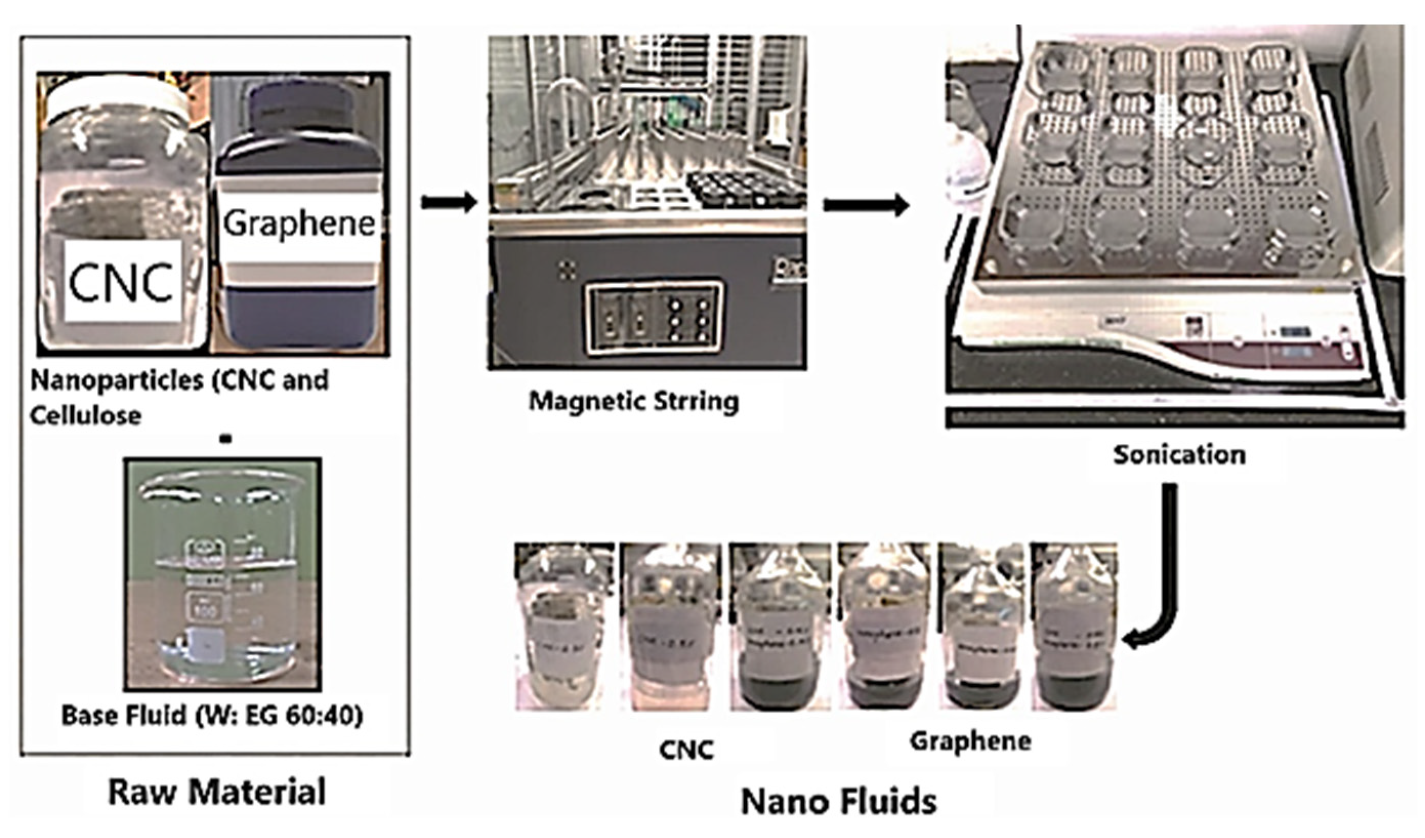 Energies 15 02309 g005 Energies 15 02309 g005