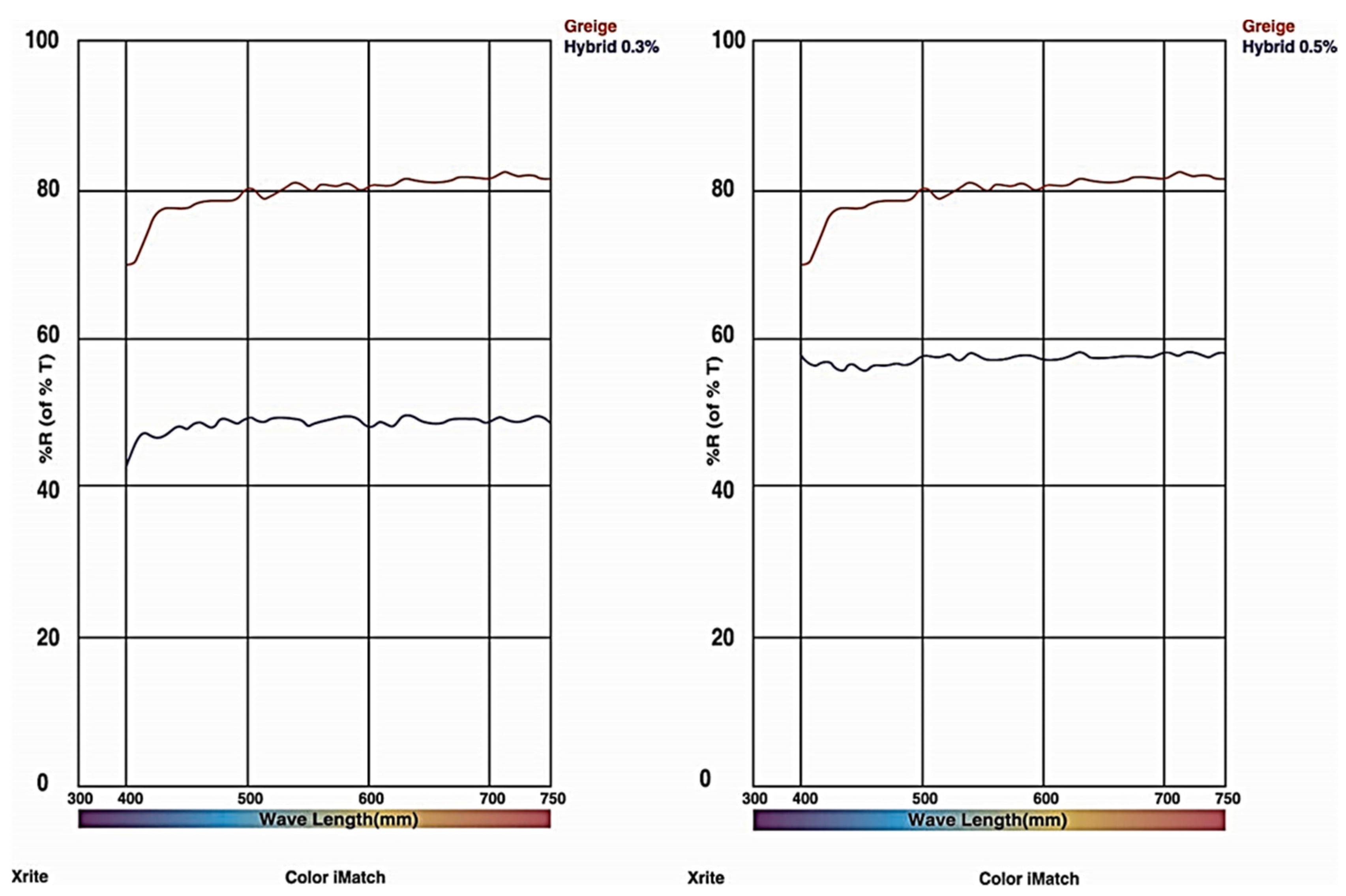 Energies 15 02309 g009 Energies 15 02309 g009