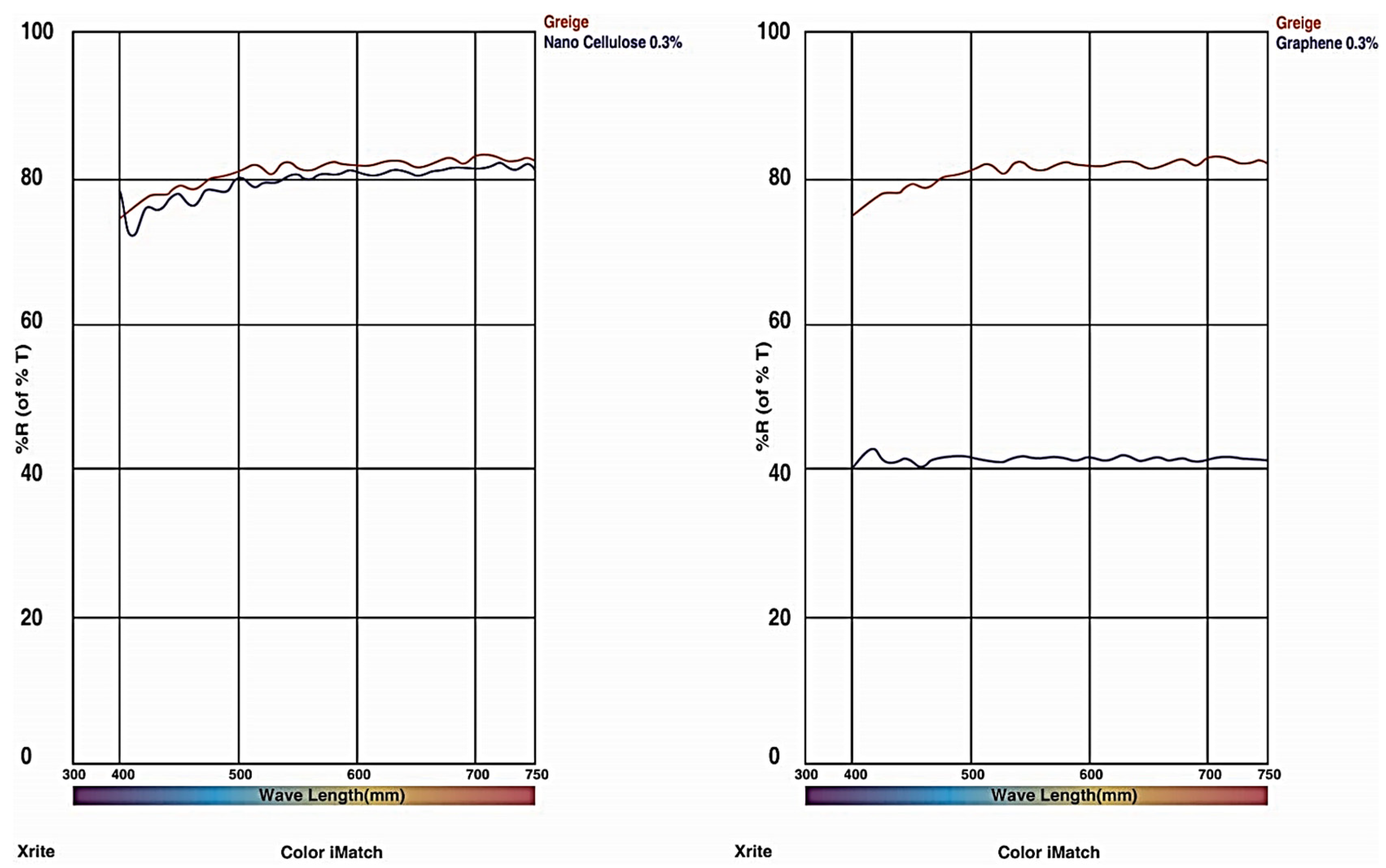 Energies 15 02309 g010 Energies 15 02309 g010