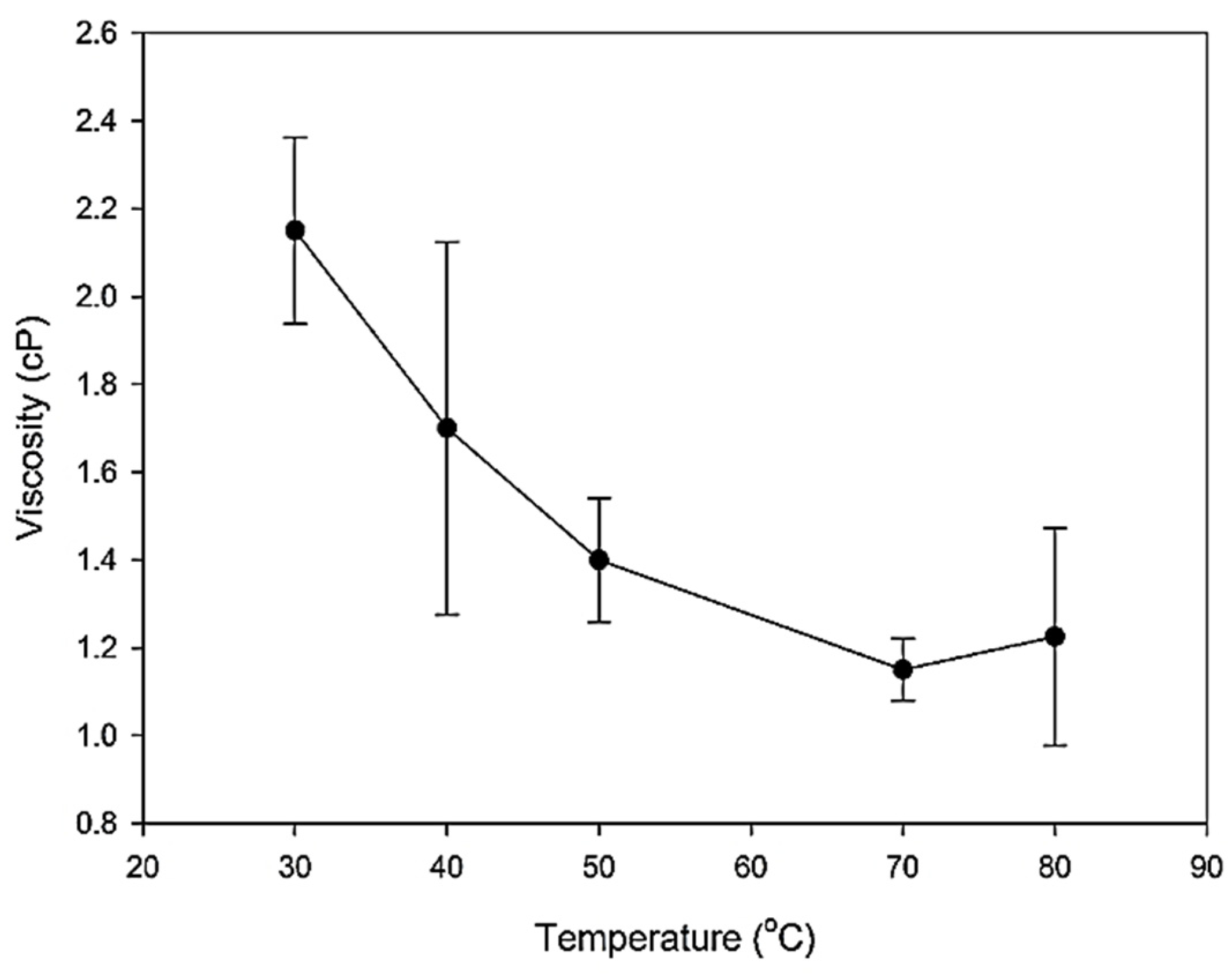 Energies 15 02309 g011 Energies 15 02309 g011