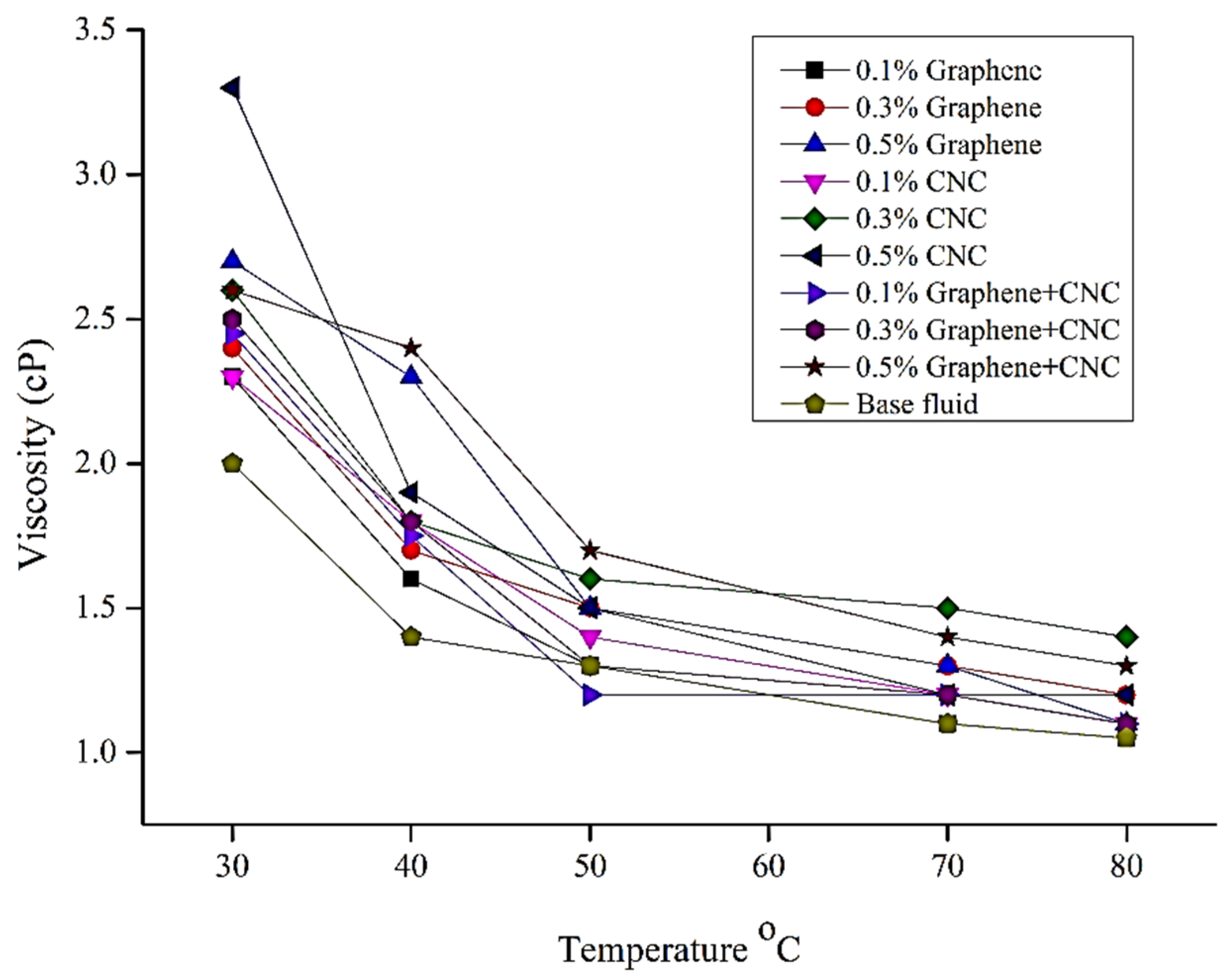 Energies 15 02309 g012 Energies 15 02309 g012
