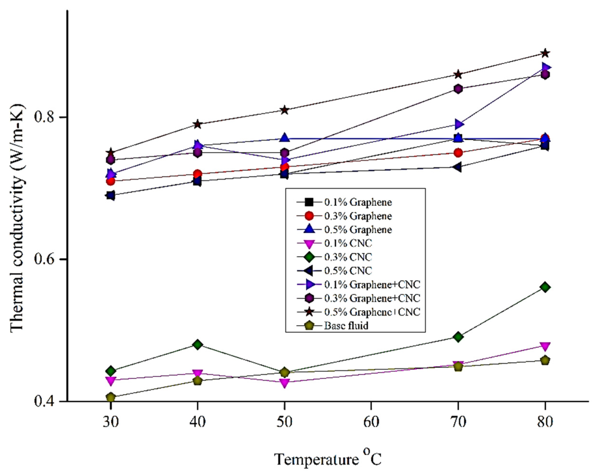 Energies 15 02309 g013 Energies 15 02309 g013