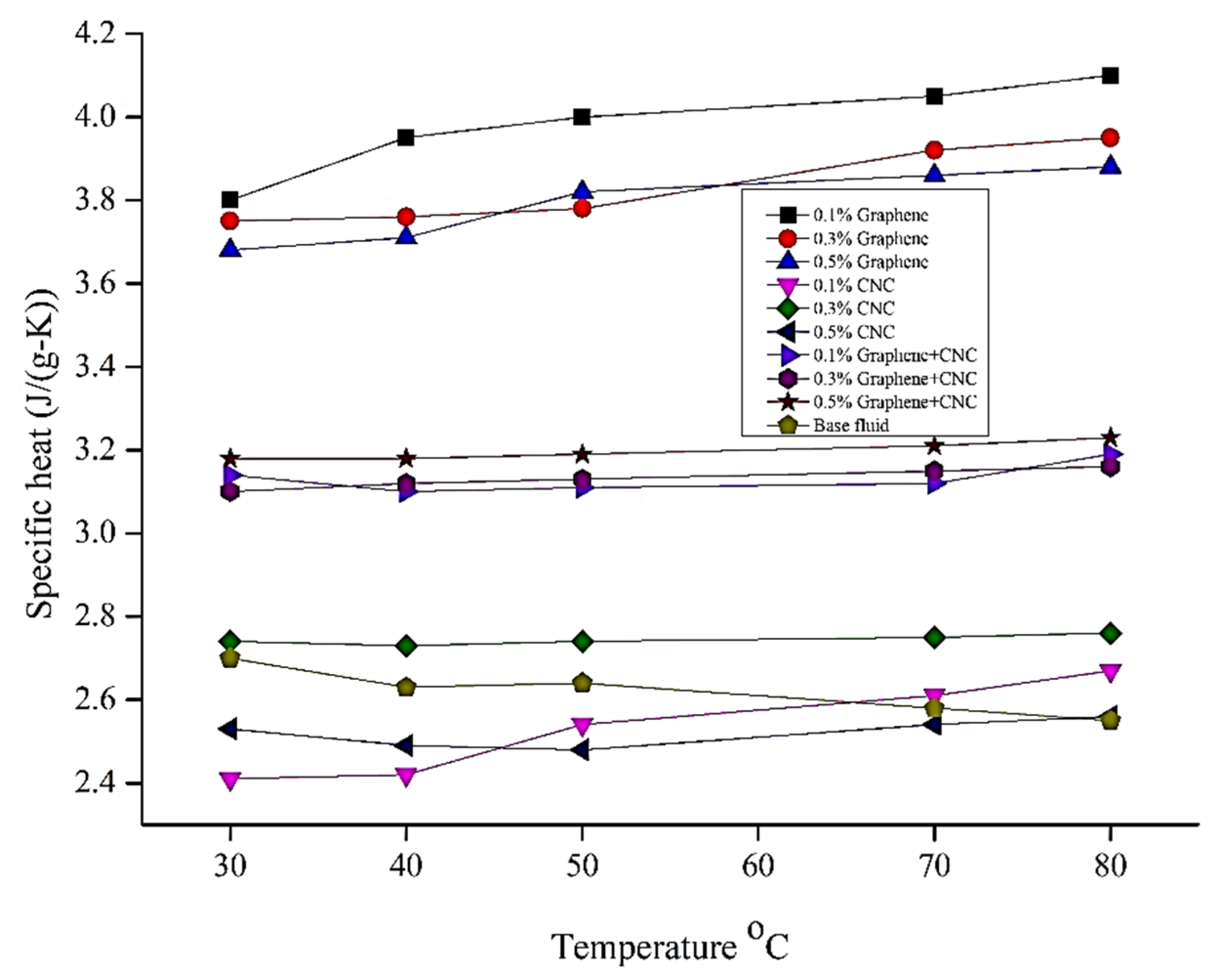 Energies 15 02309 g015 Energies 15 02309 g015