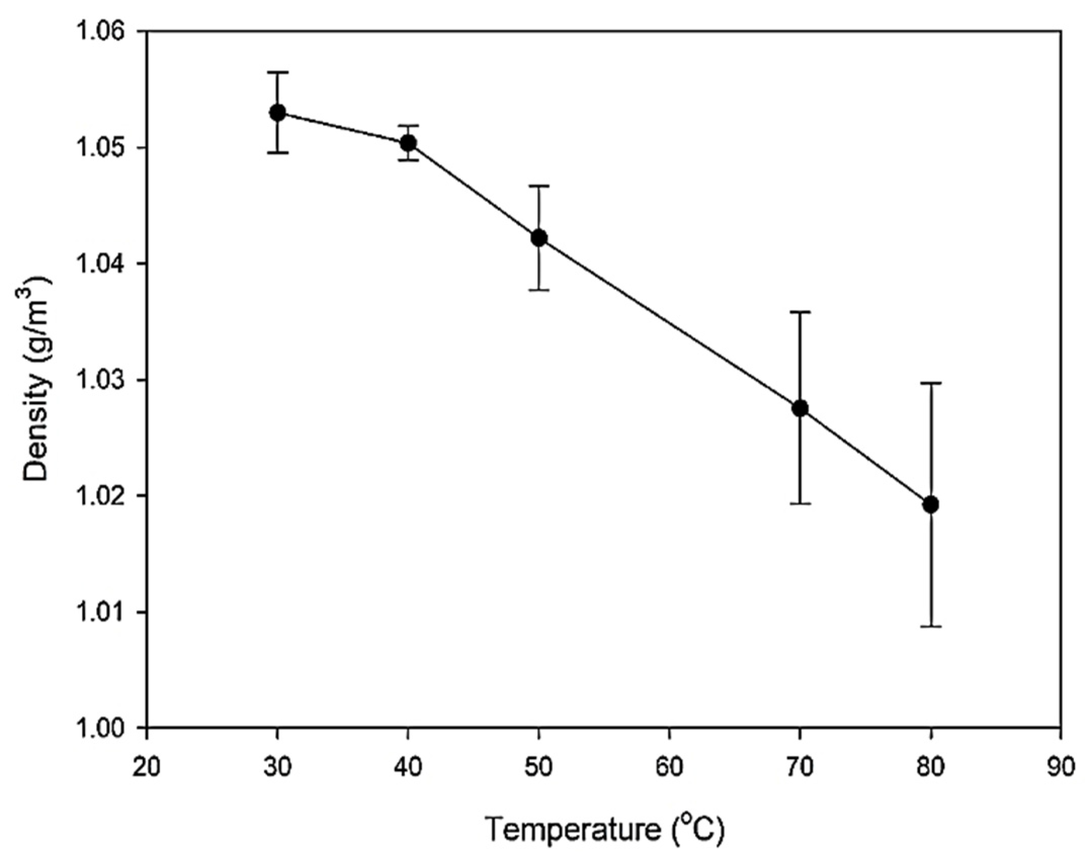 Energies 15 02309 g016 Energies 15 02309 g016
