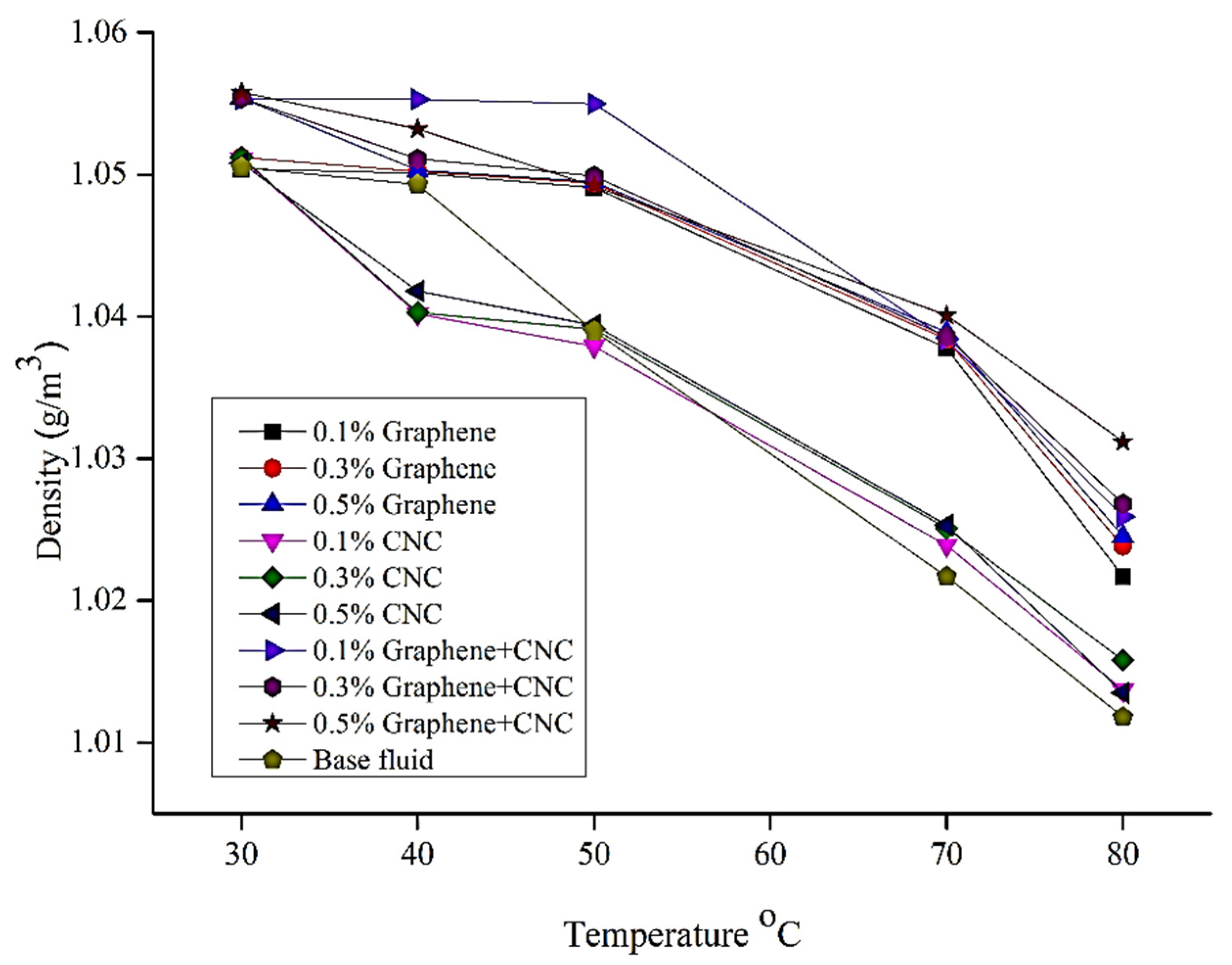 Energies 15 02309 g017 Energies 15 02309 g017