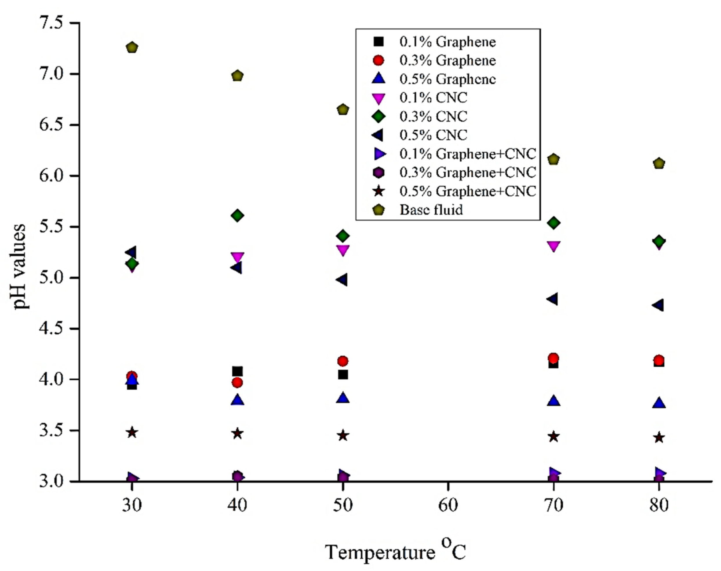 Energies 15 02309 g018 Energies 15 02309 g018