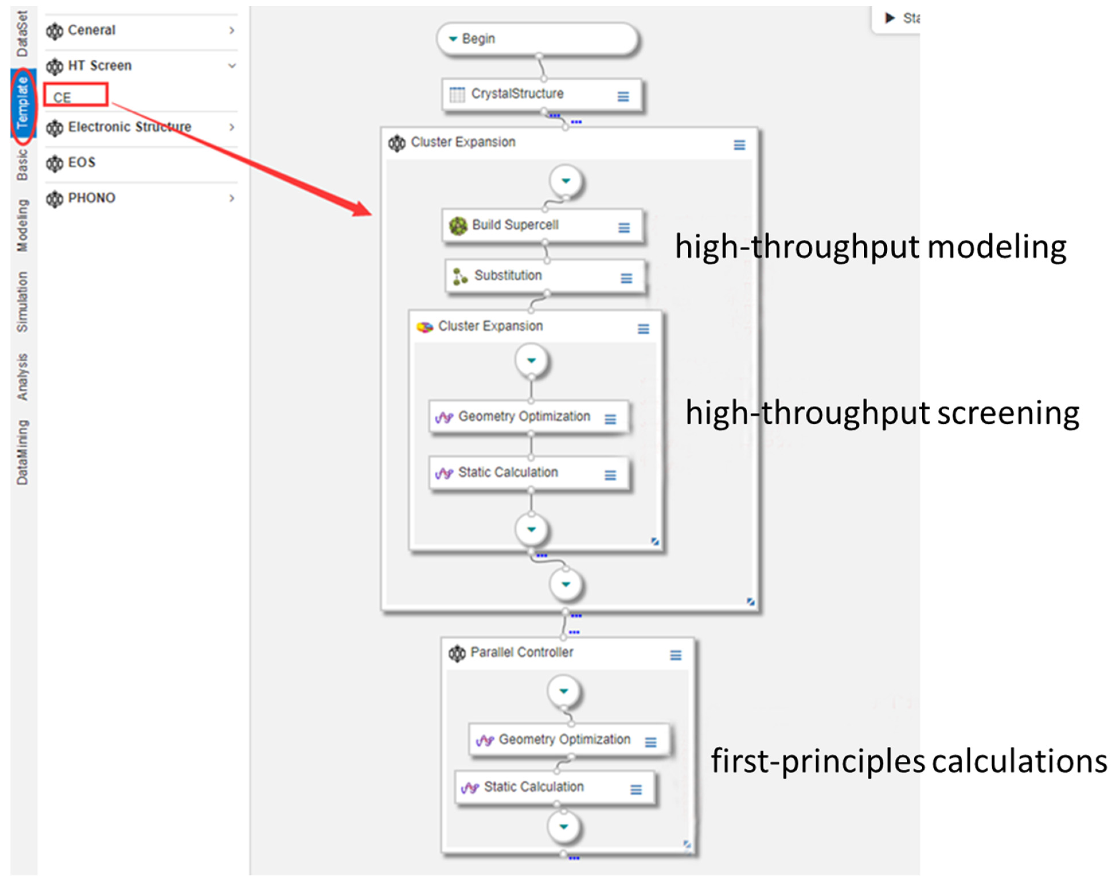 Energies 15 02310 g001 550