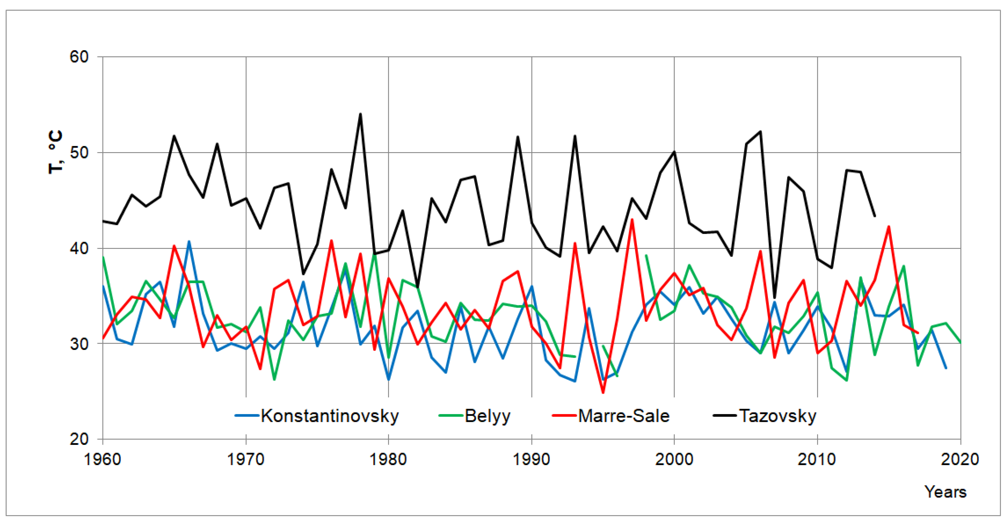 Energies 15 02311 g003