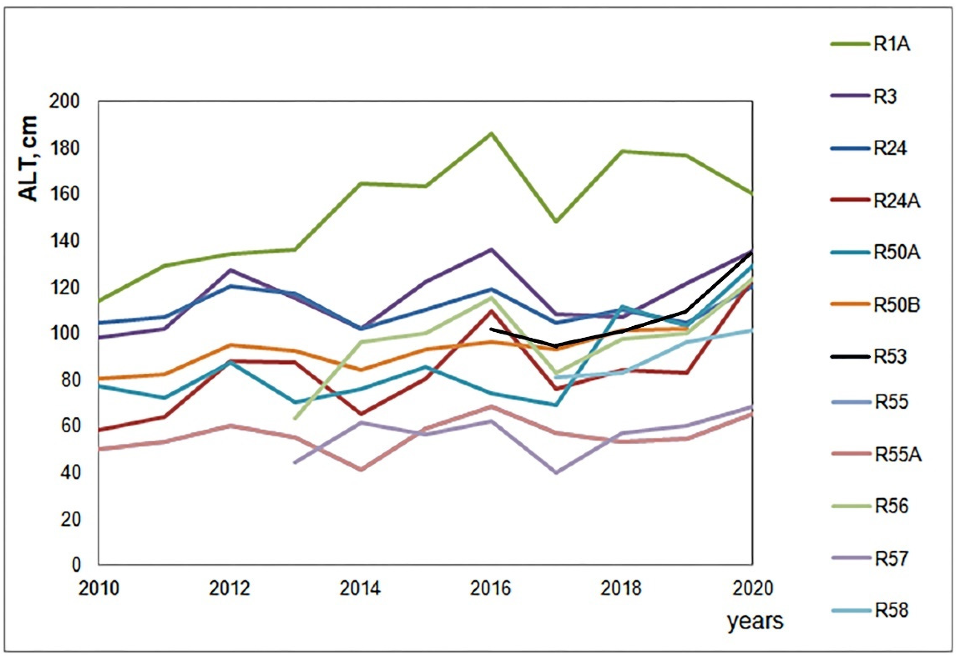 Energies 15 02311 g005