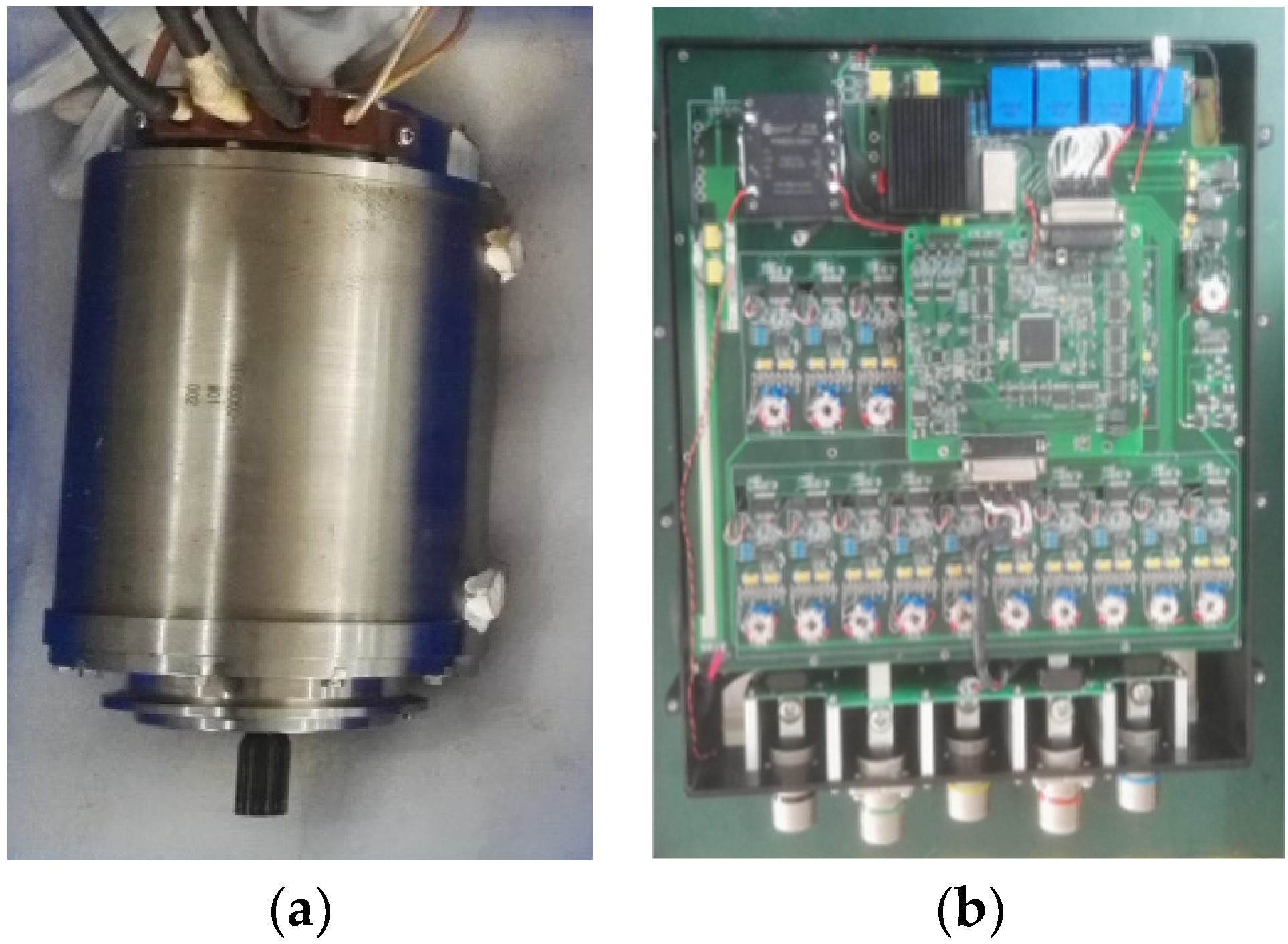 Energies 15 02315 g005 550