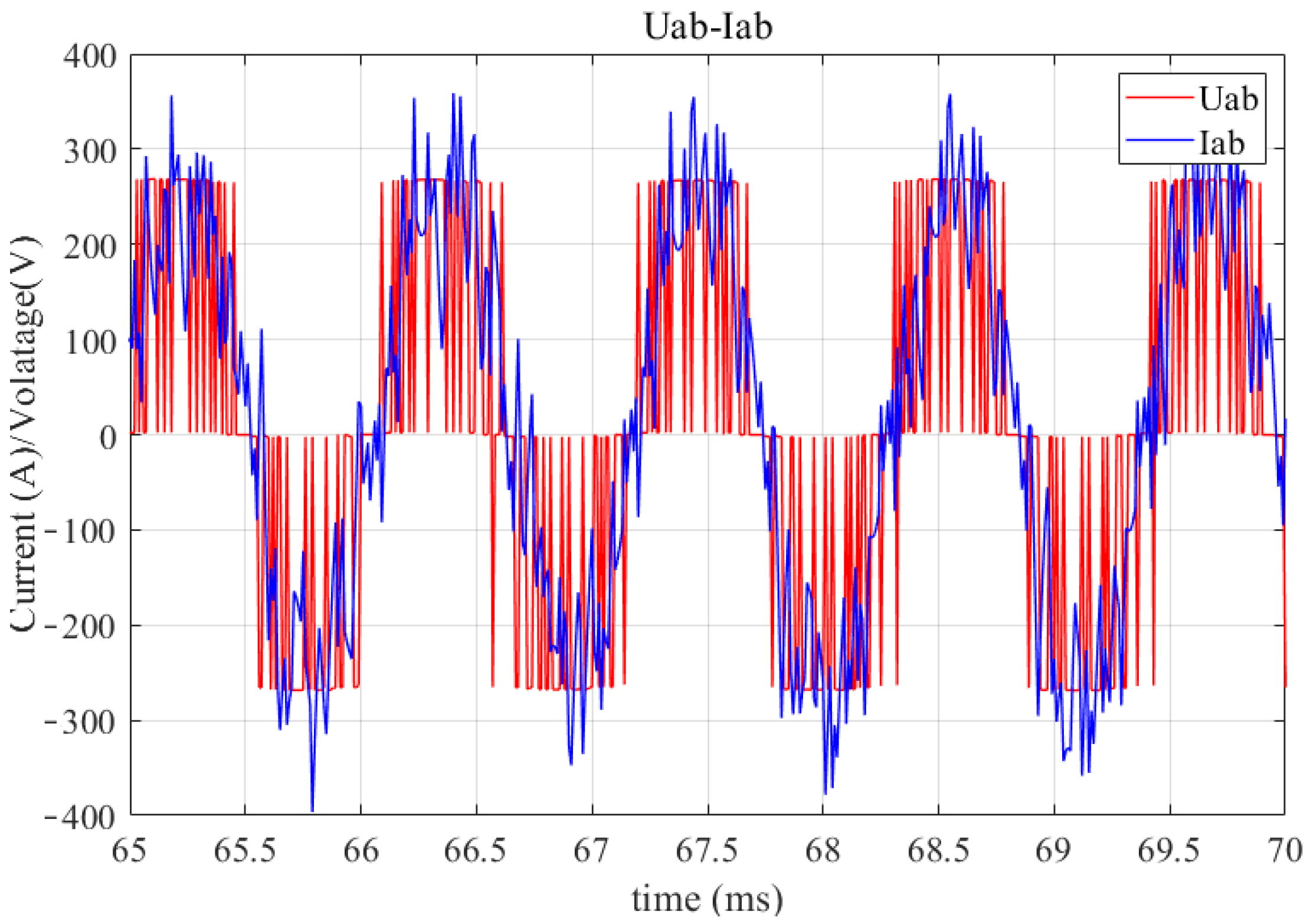 Energies 15 02315 g010 550