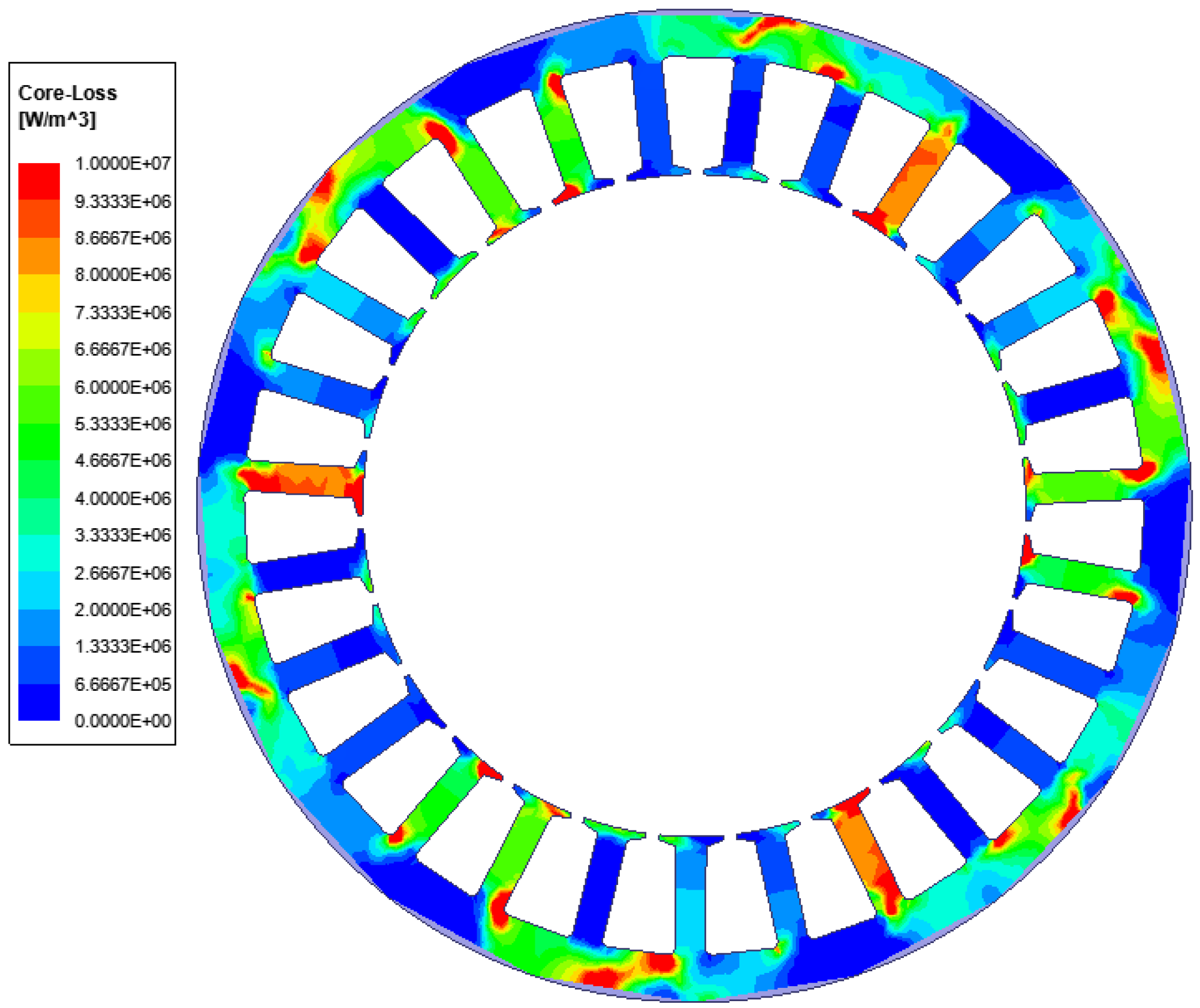 Energies 15 02315 g012 550
