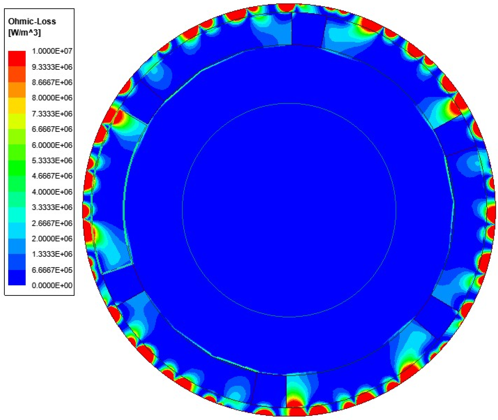 Energies 15 02315 g013 550
