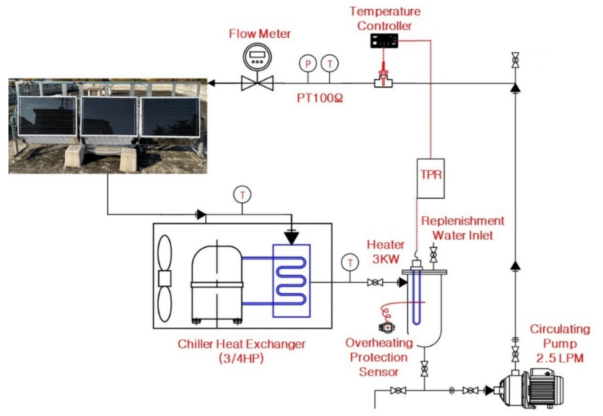 Energies 15 02317 g006