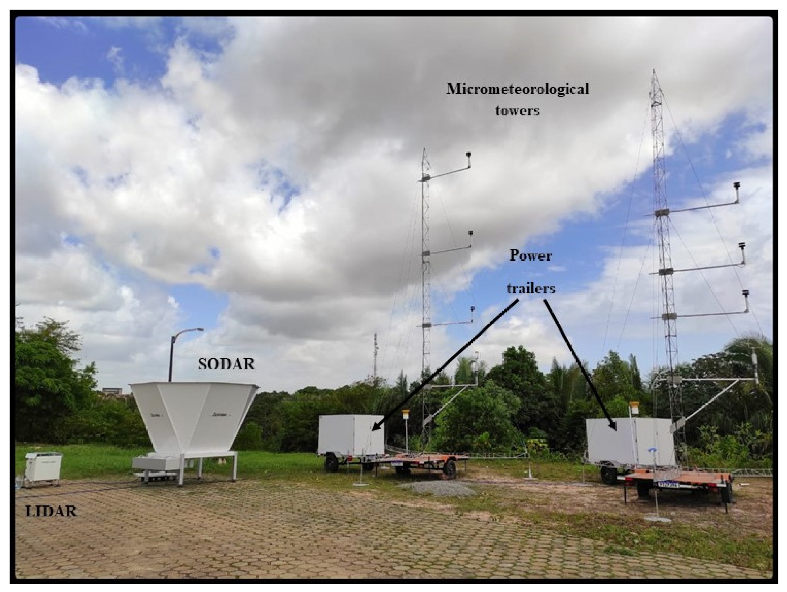 Energies 15 02319 g004