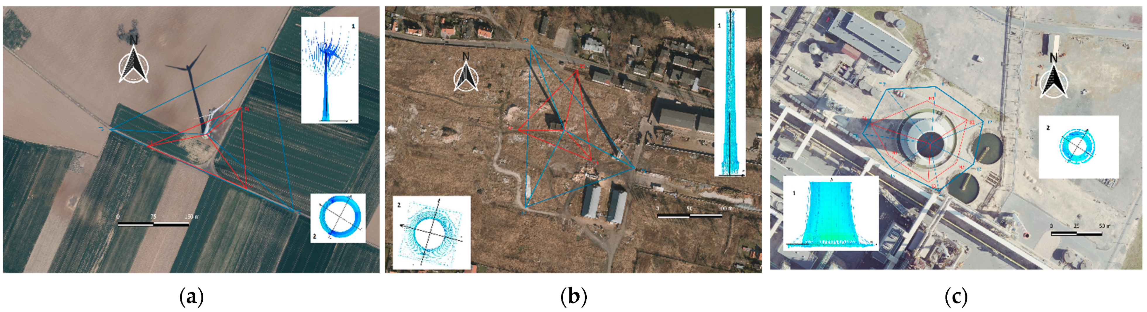 Energies 15 02324 g002 550