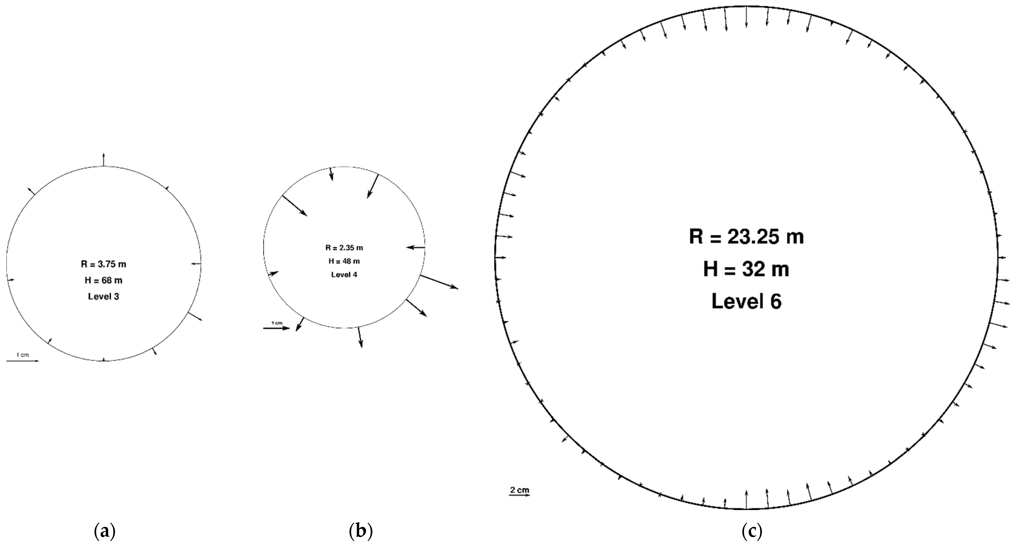 Energies 15 02324 g007 550