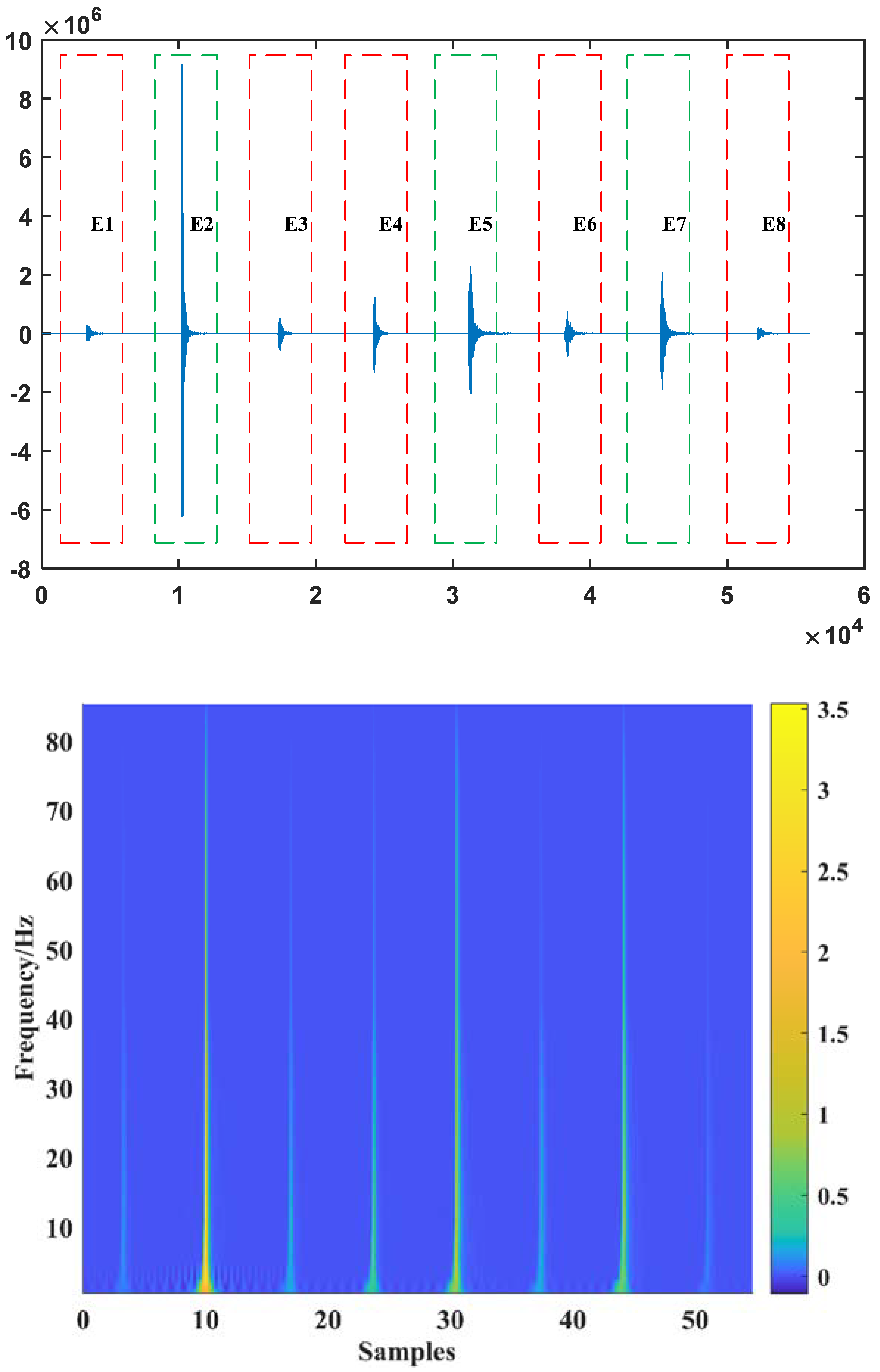 Energies 15 02326 g007