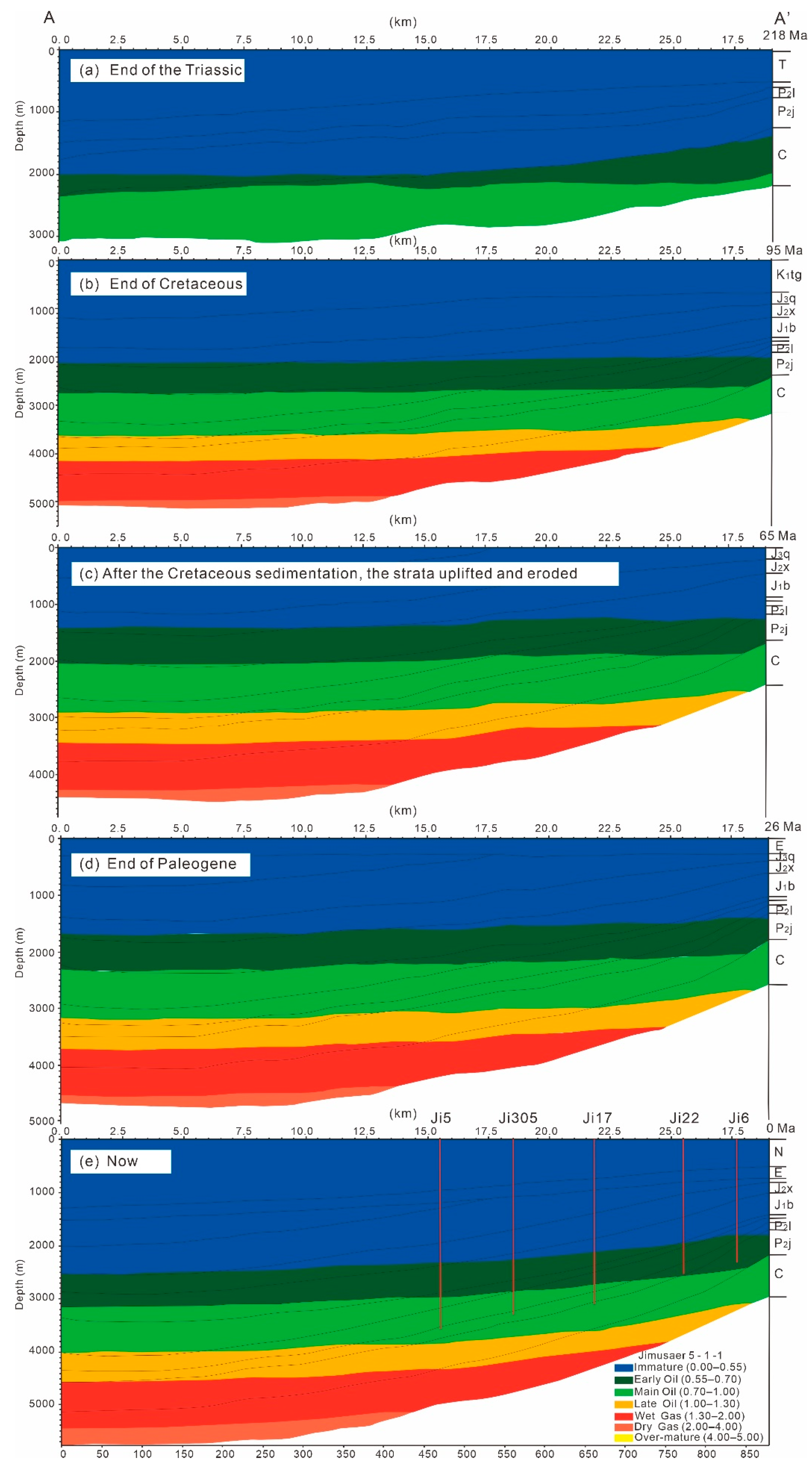 Energies 15 02331 g009