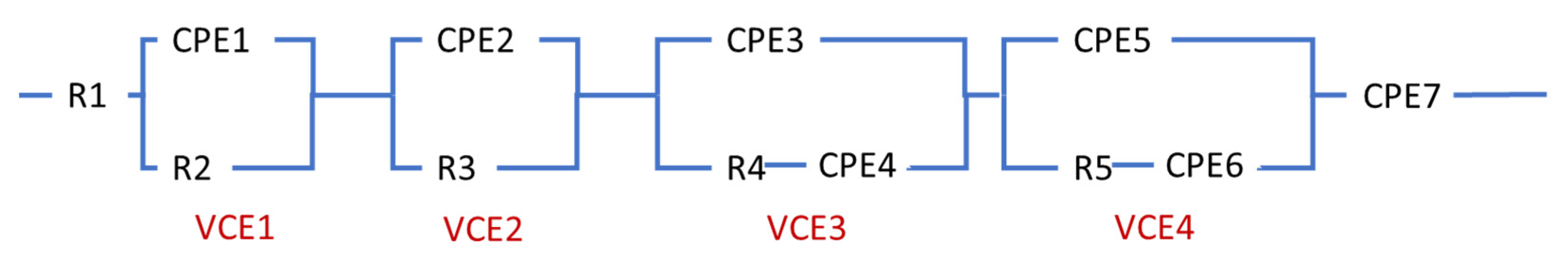 Energies 15 02332 g001 550