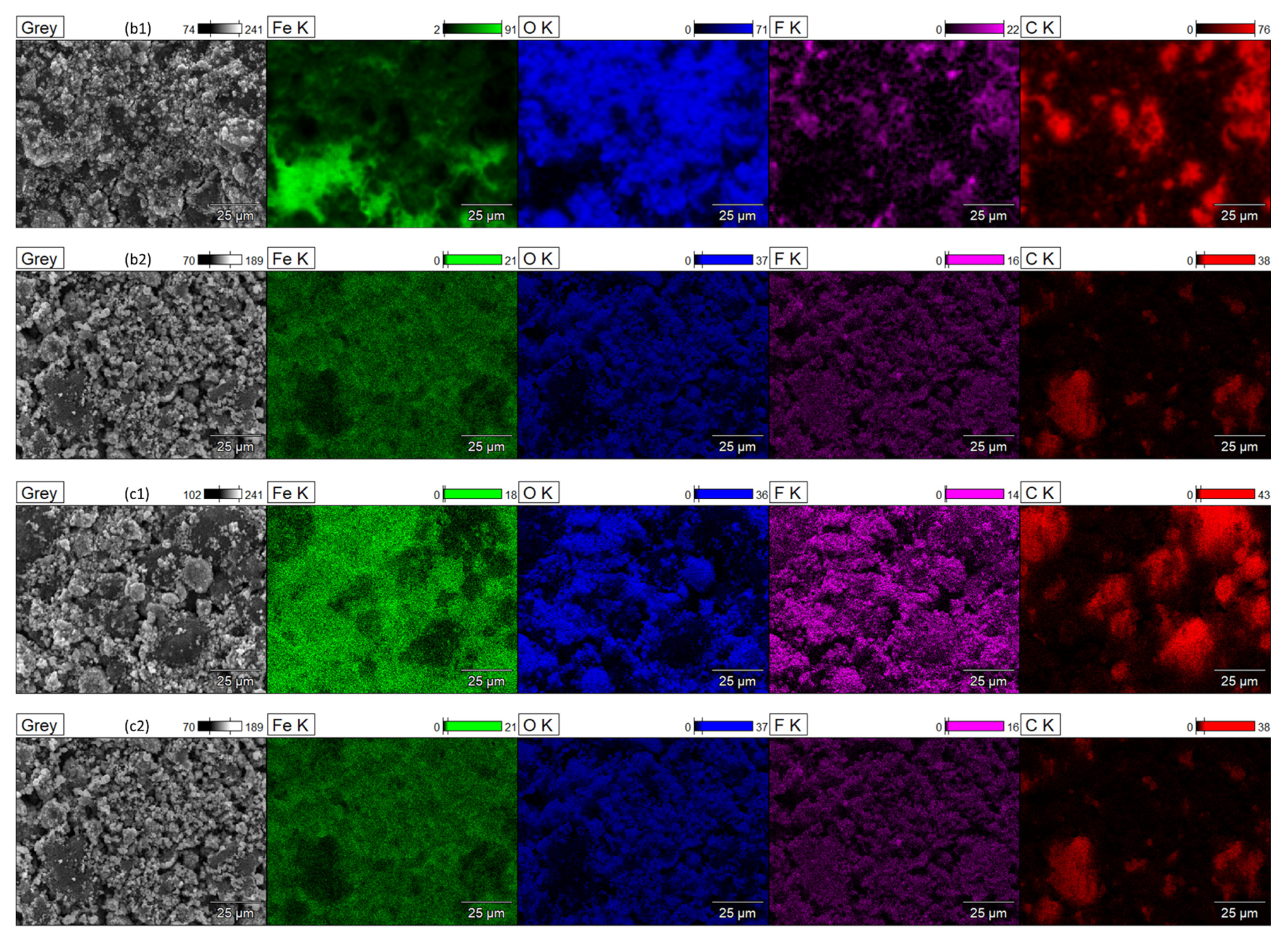 Energies 15 02332 g006b 550