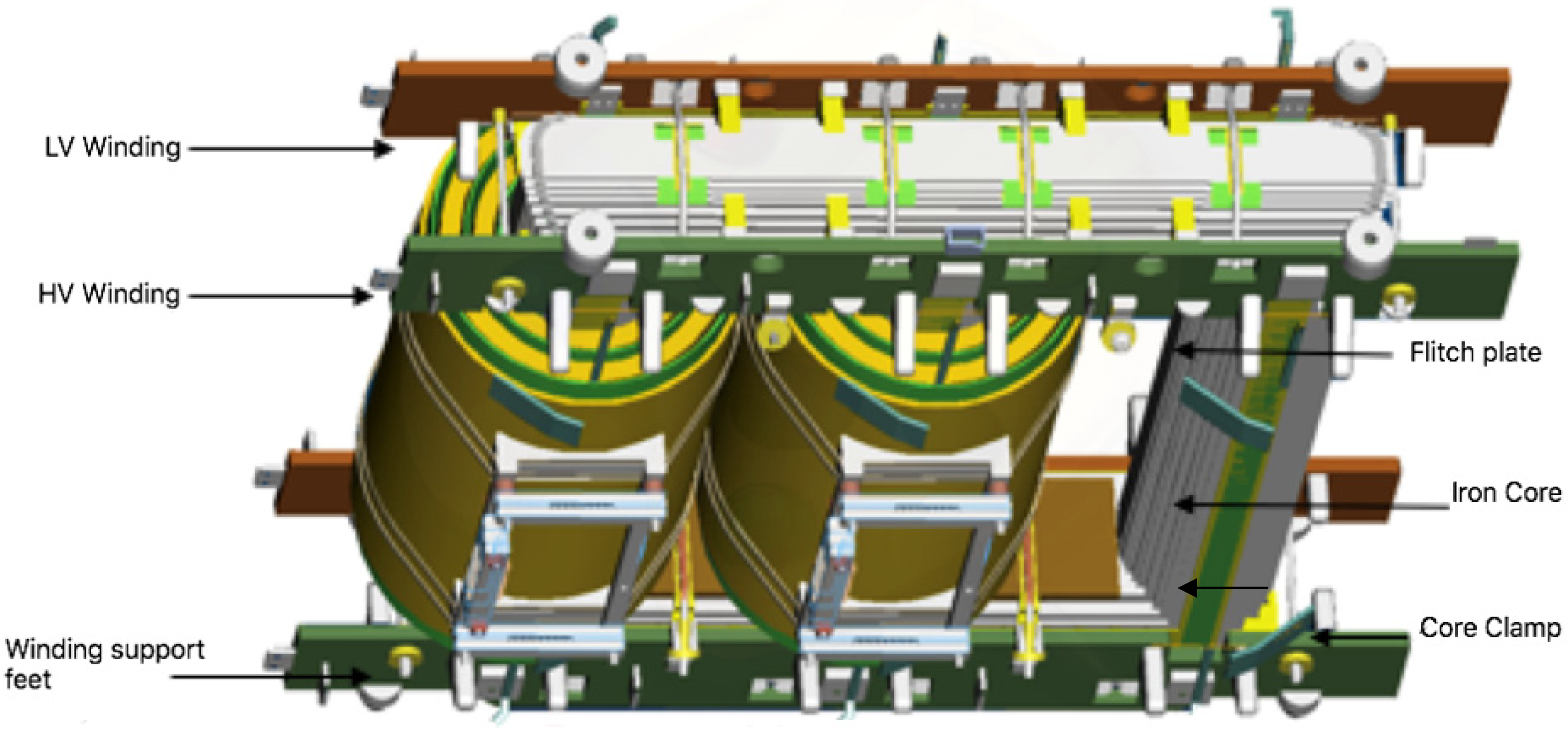 Energies 15 02333 g002