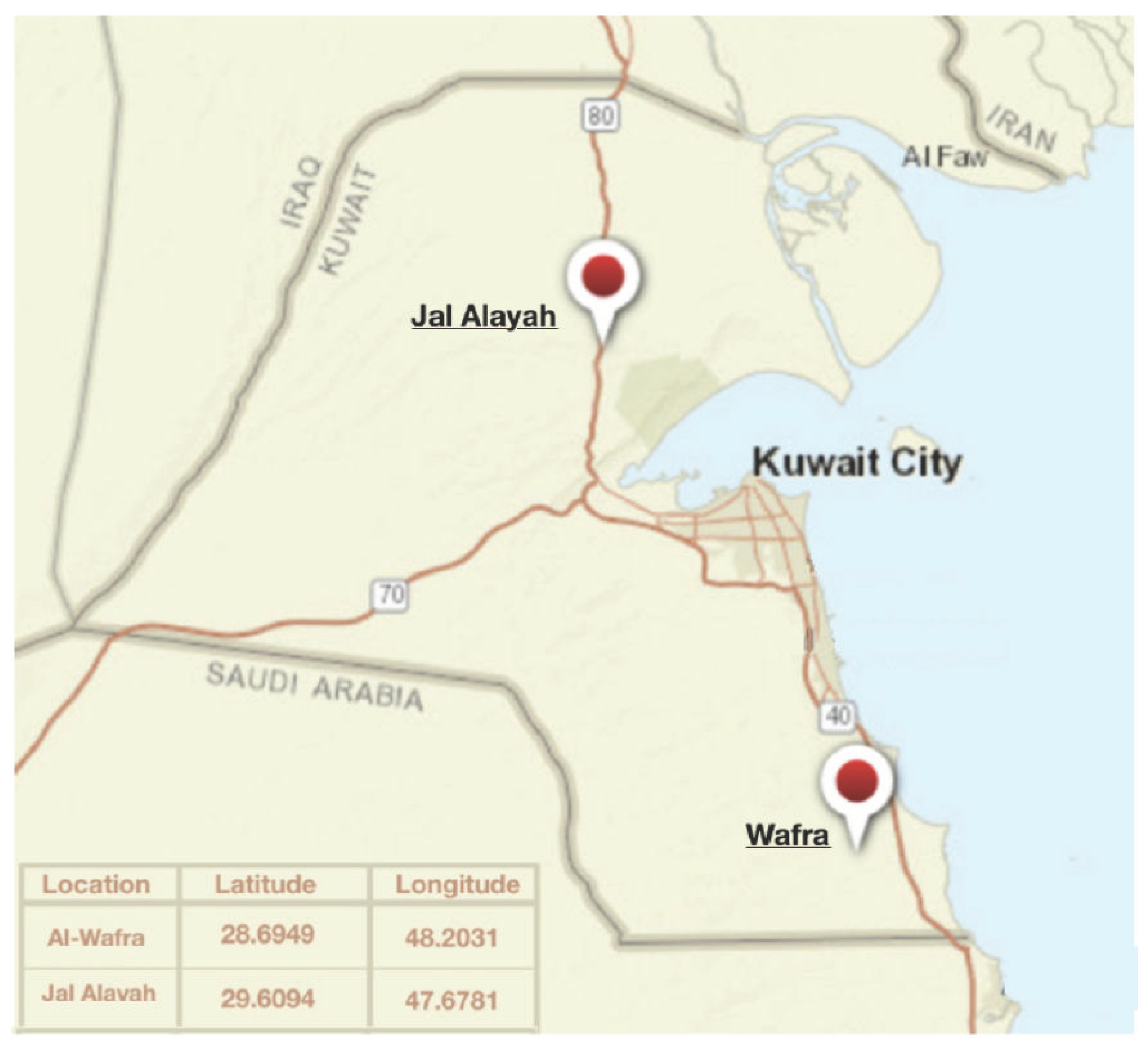 Energies 15 02334 g005 550