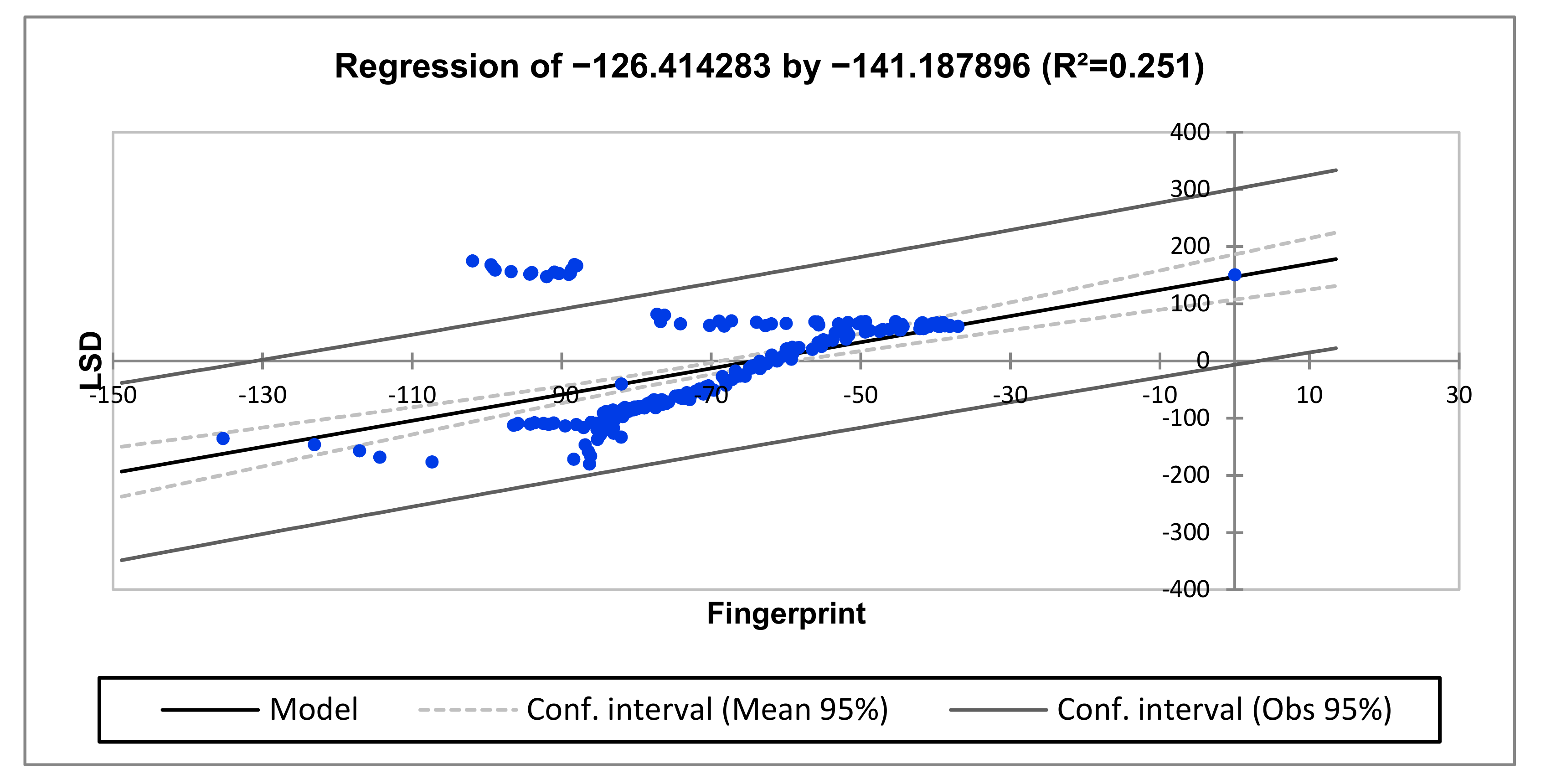 Energies 15 02335 g014 550