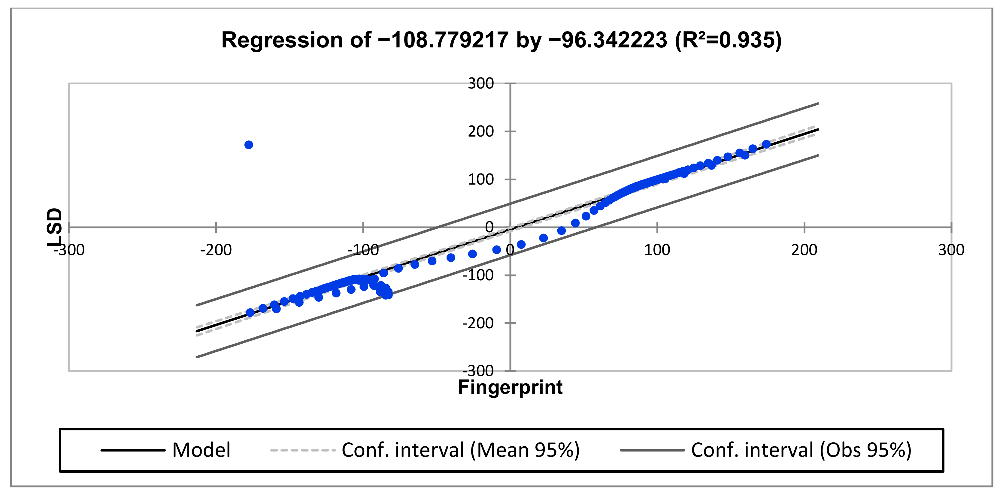 Energies 15 02335 g015 550