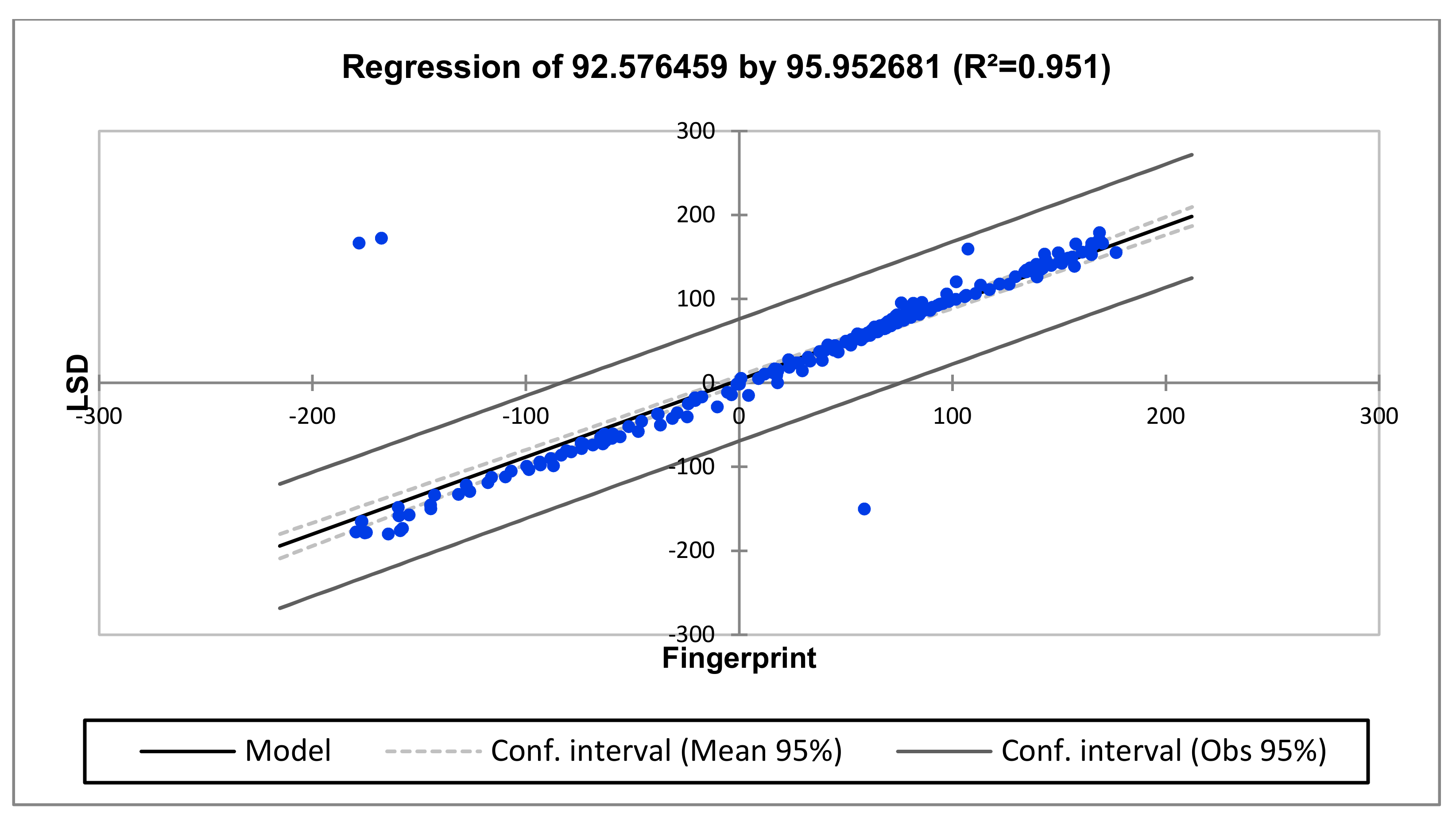 Energies 15 02335 g016 550