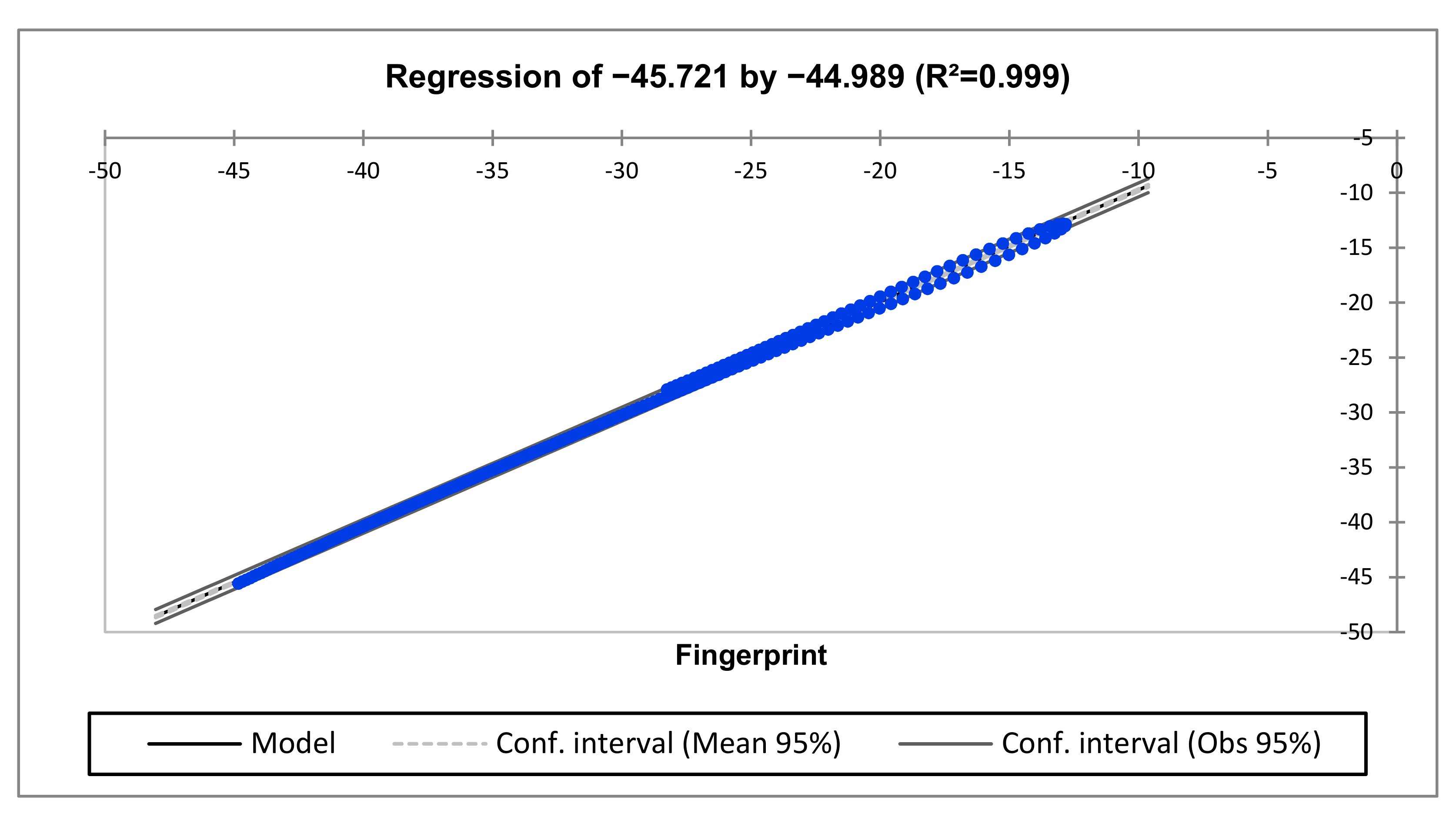 Energies 15 02335 g018 550