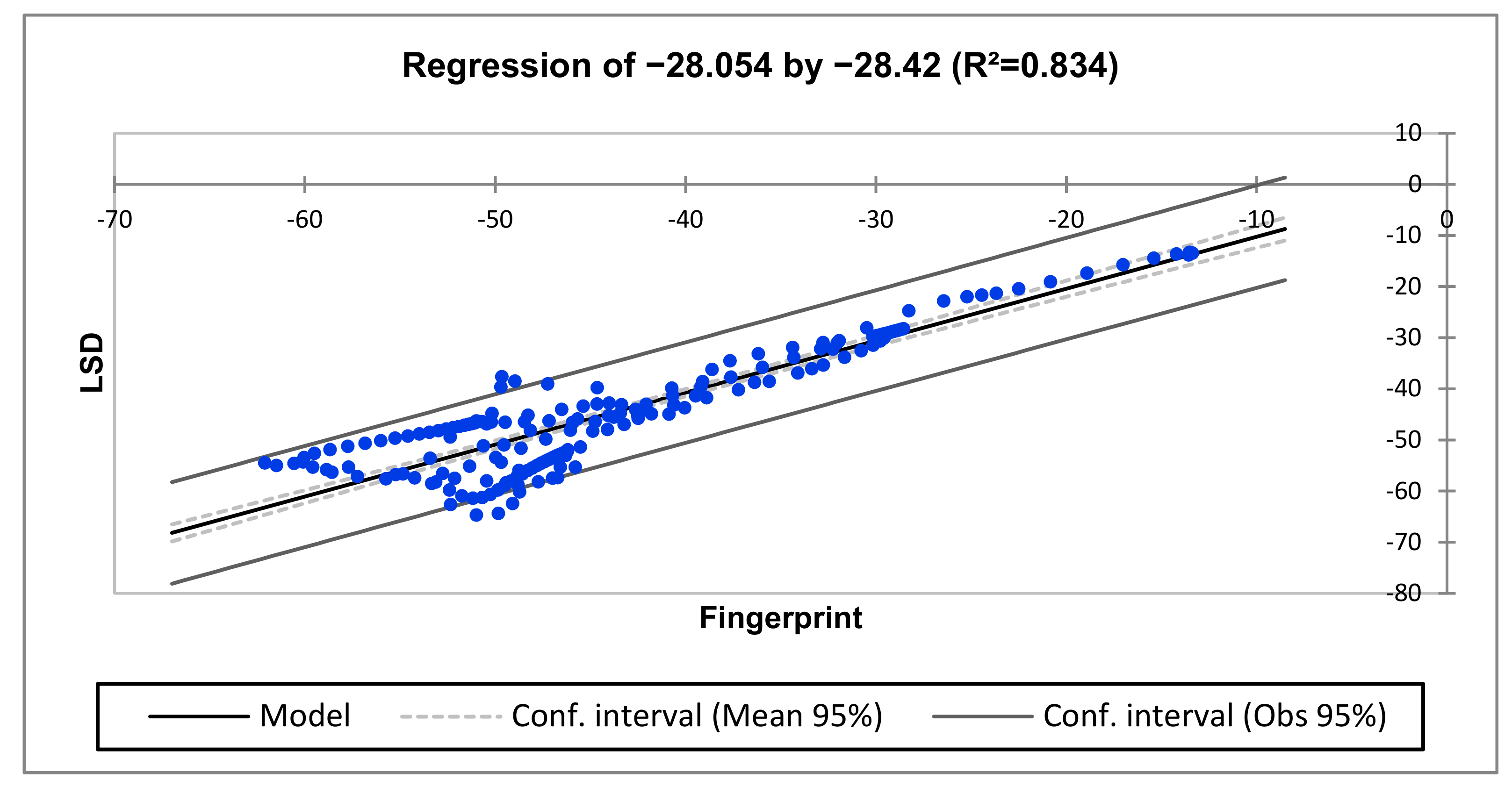 Energies 15 02335 g019 550