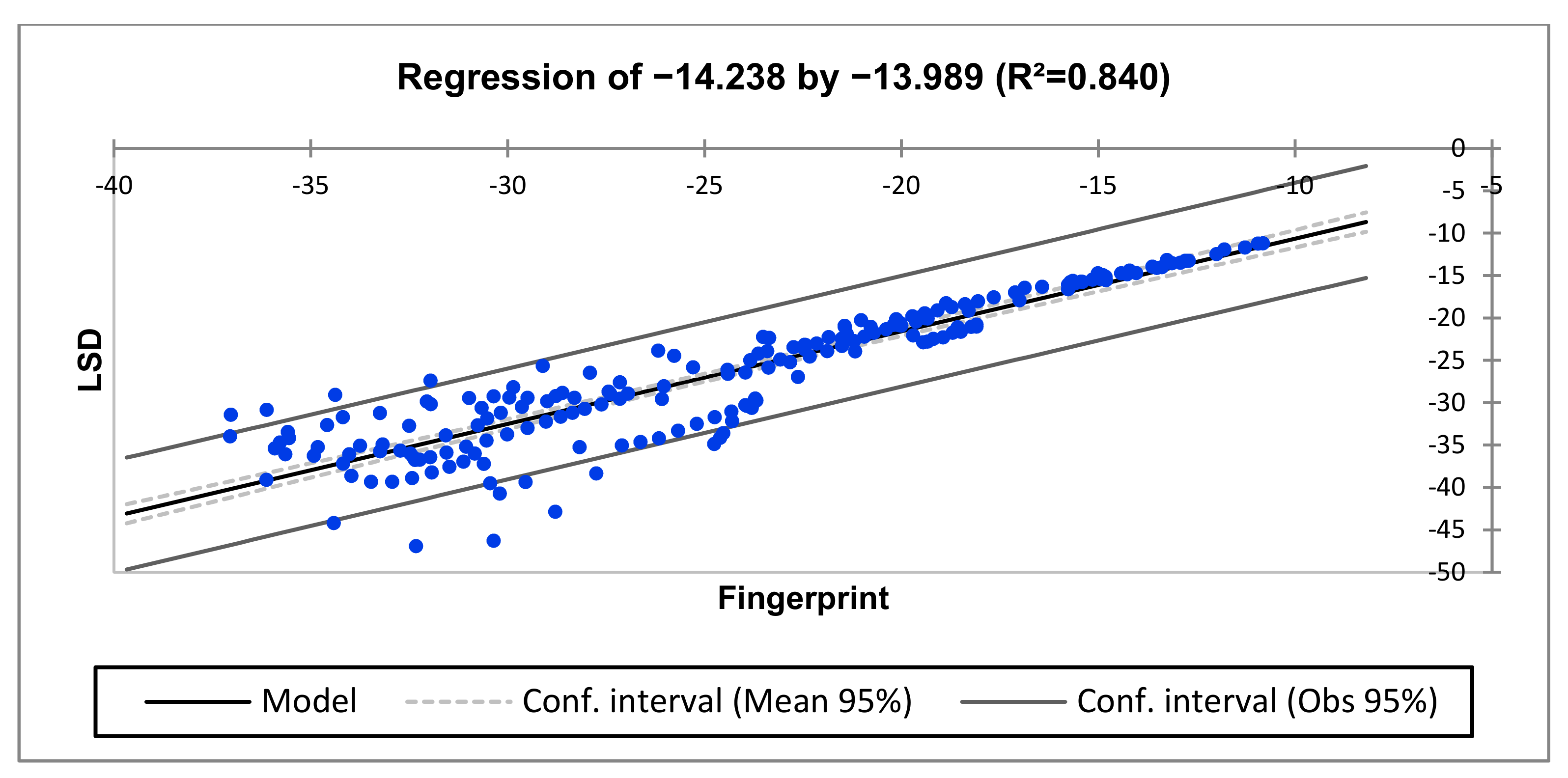 Energies 15 02335 g020 550