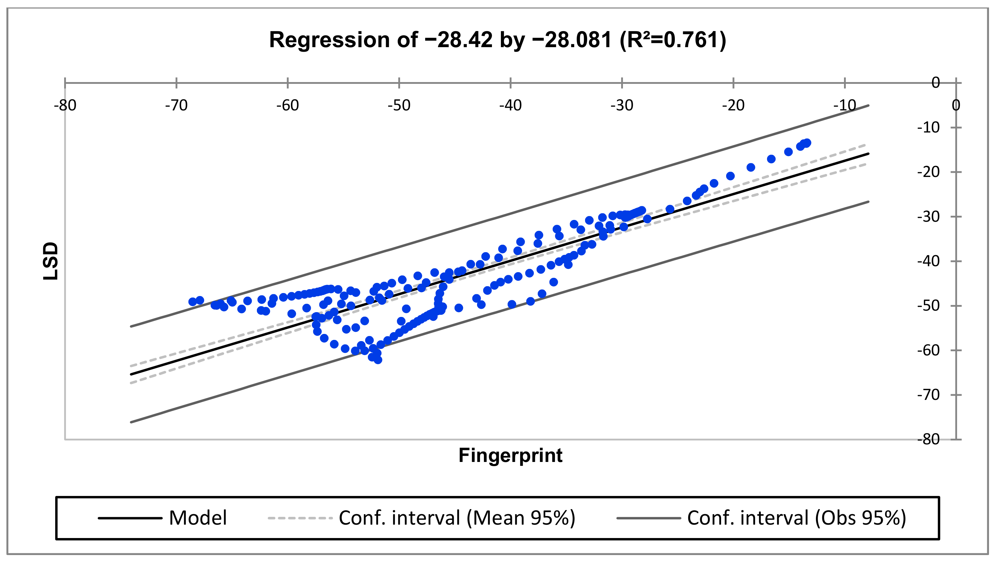 Energies 15 02335 g022 550