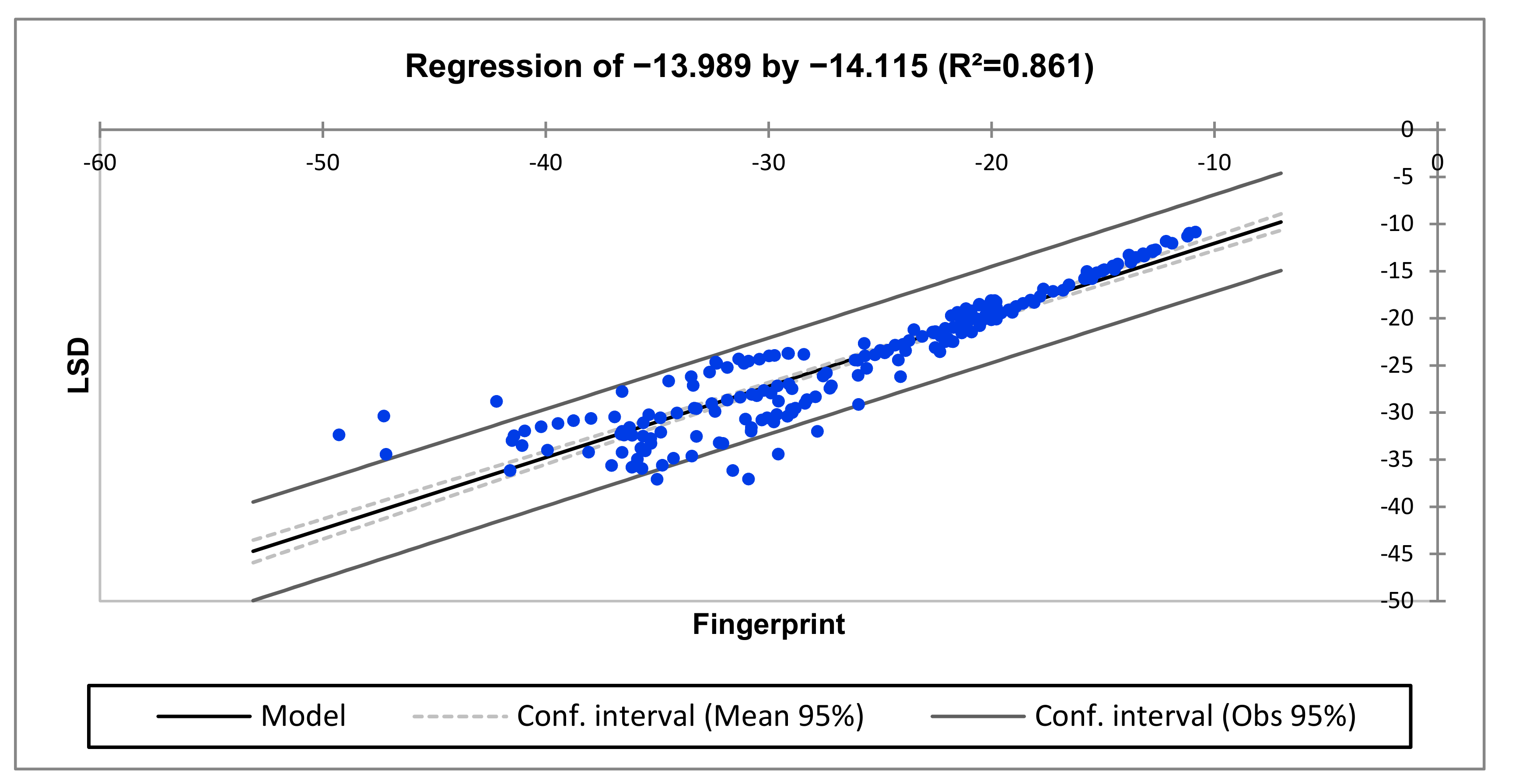 Energies 15 02335 g023 550