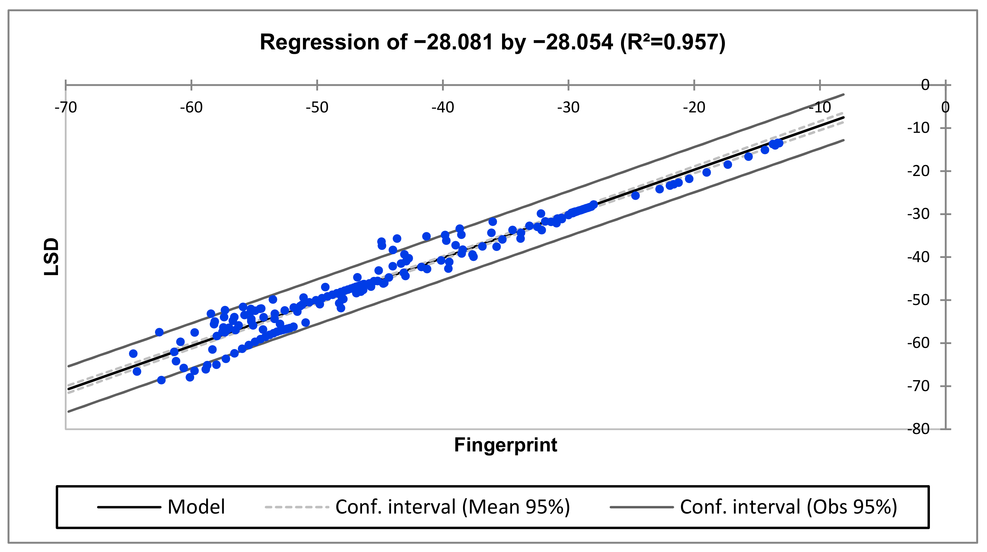 Energies 15 02335 g025 550