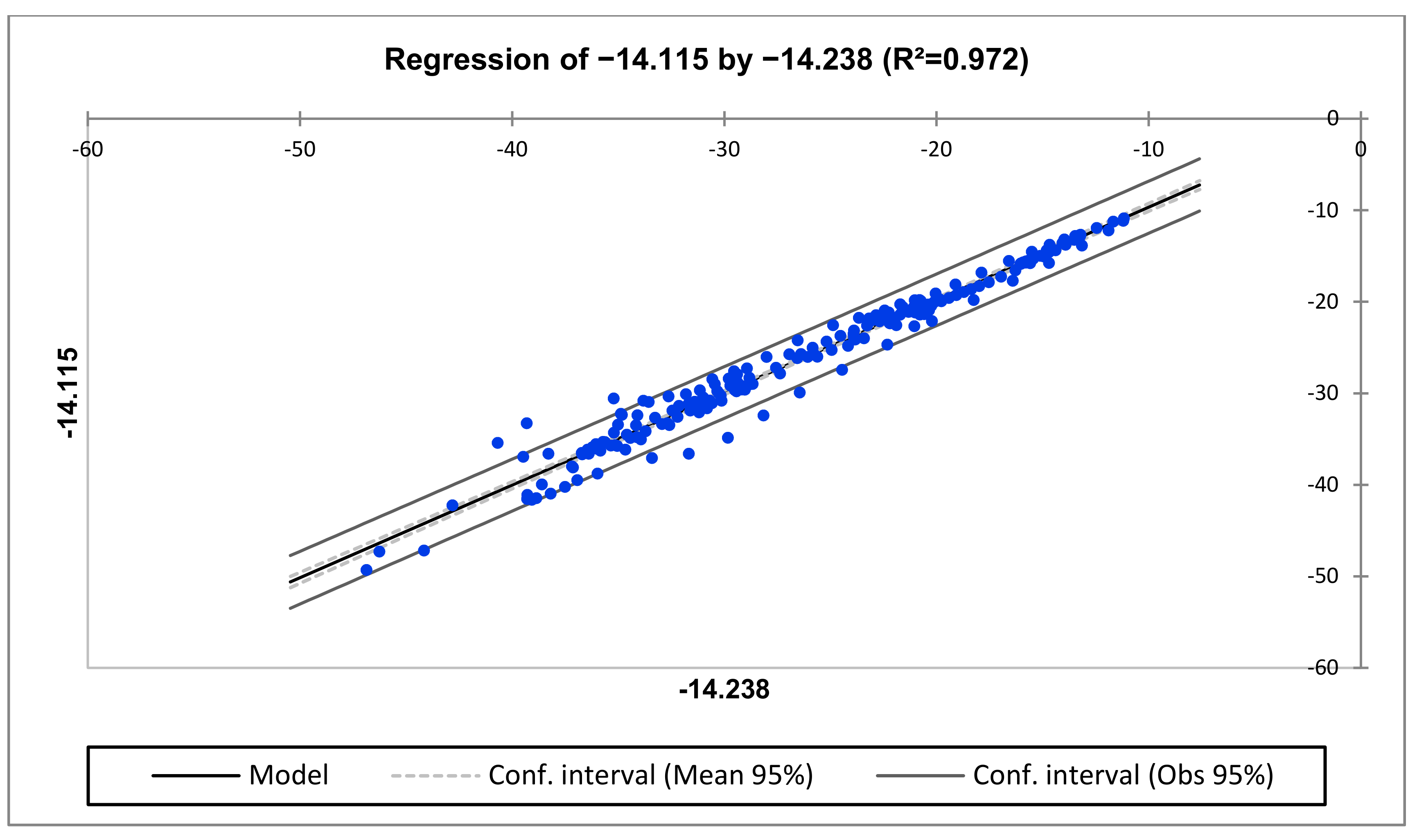 Energies 15 02335 g026 550