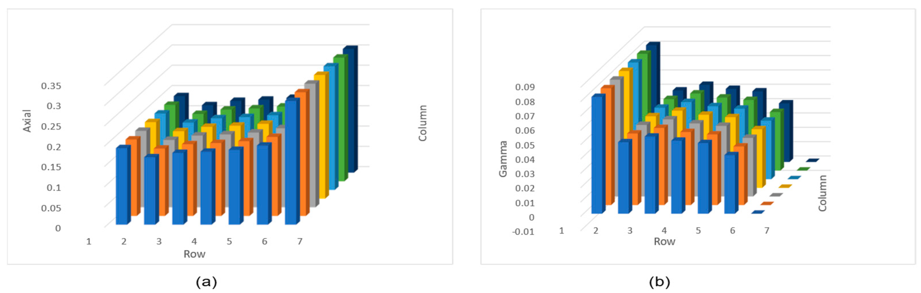 Energies 15 02336 g010