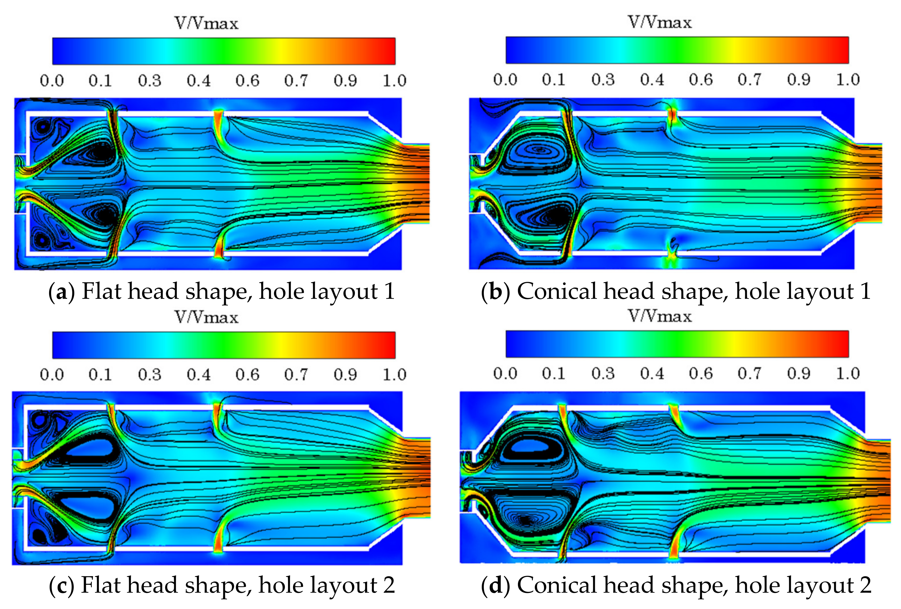 Energies 15 02342 g006 550
