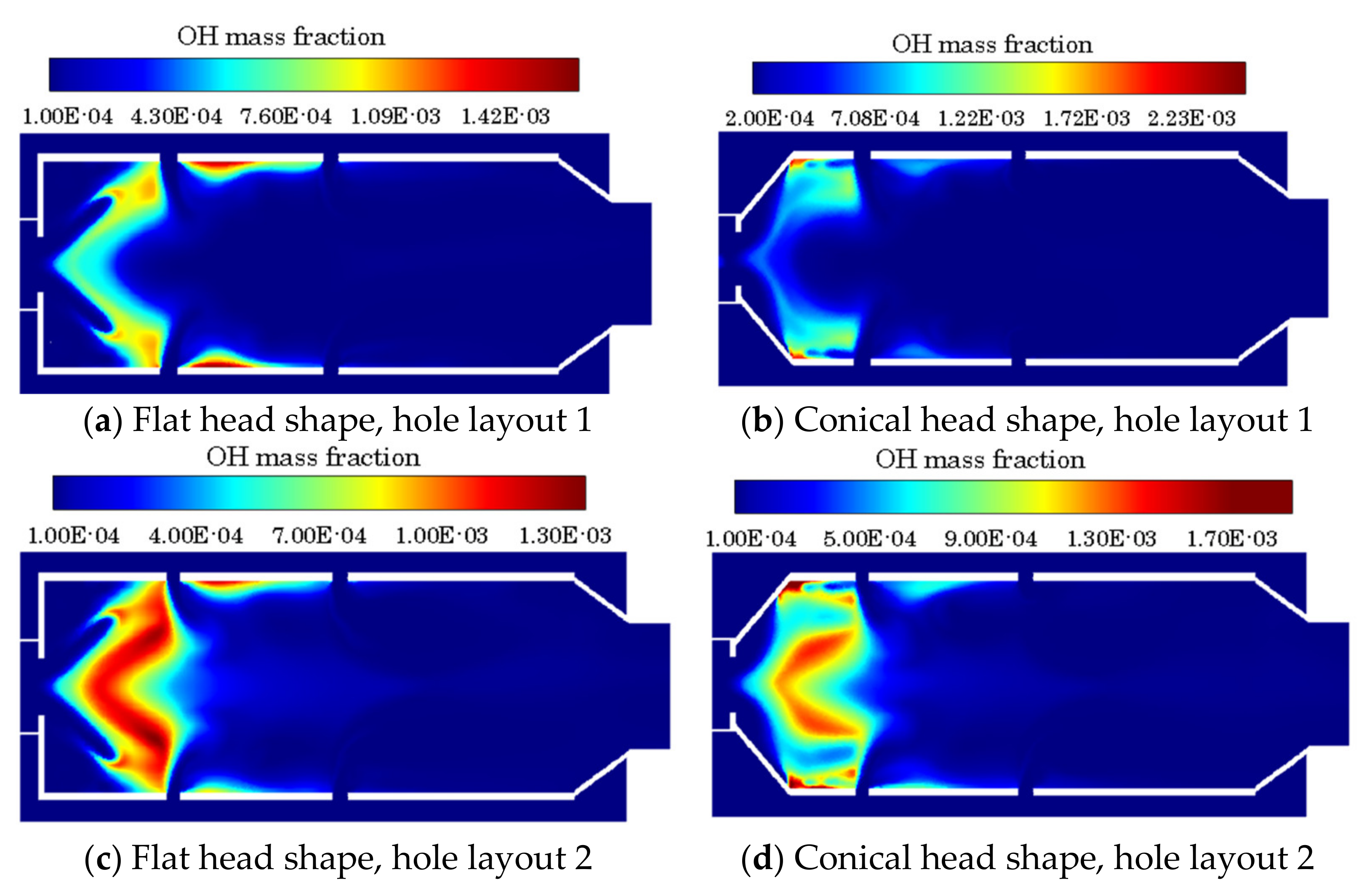 Energies 15 02342 g007 550