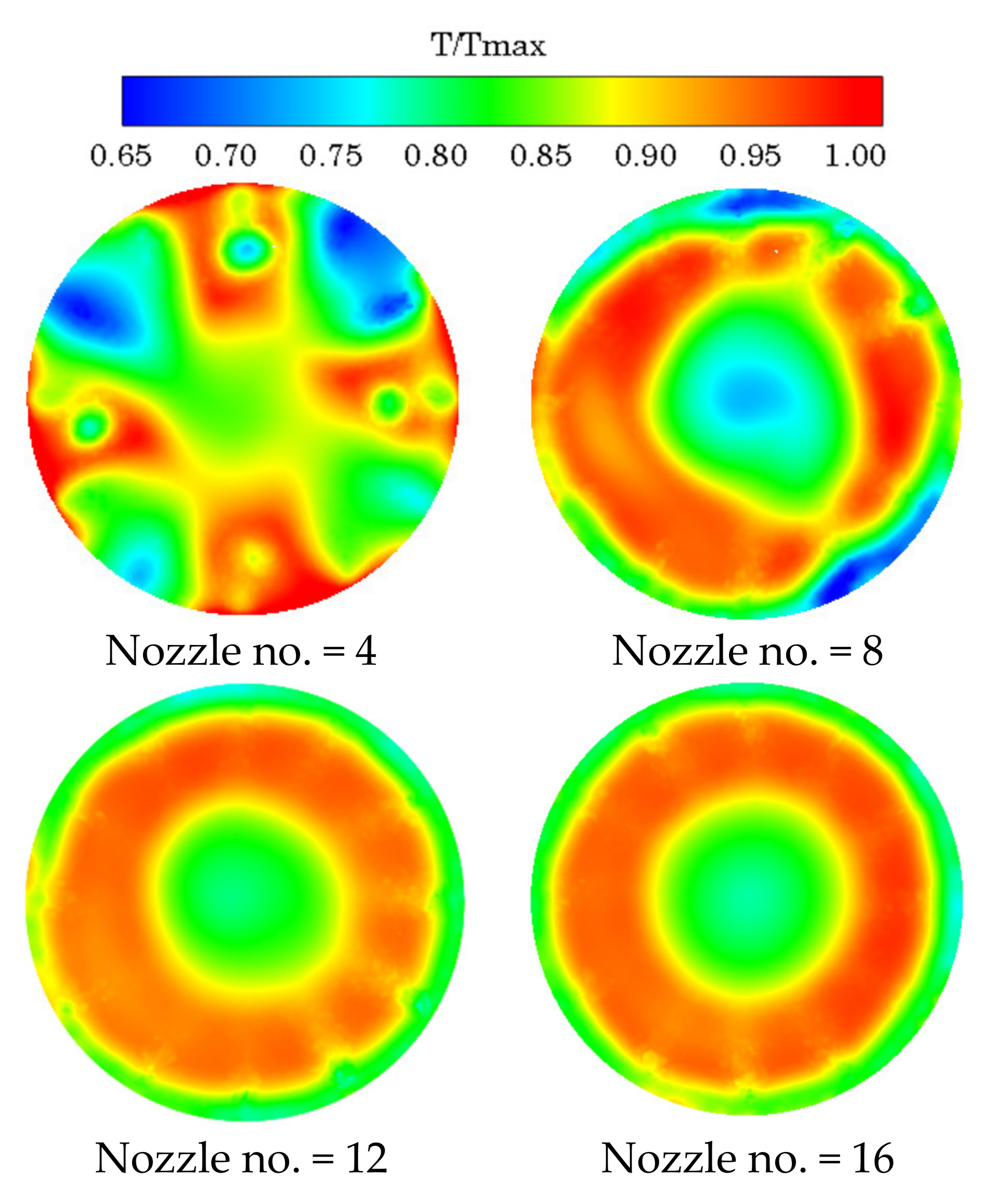 Energies 15 02342 g009 550