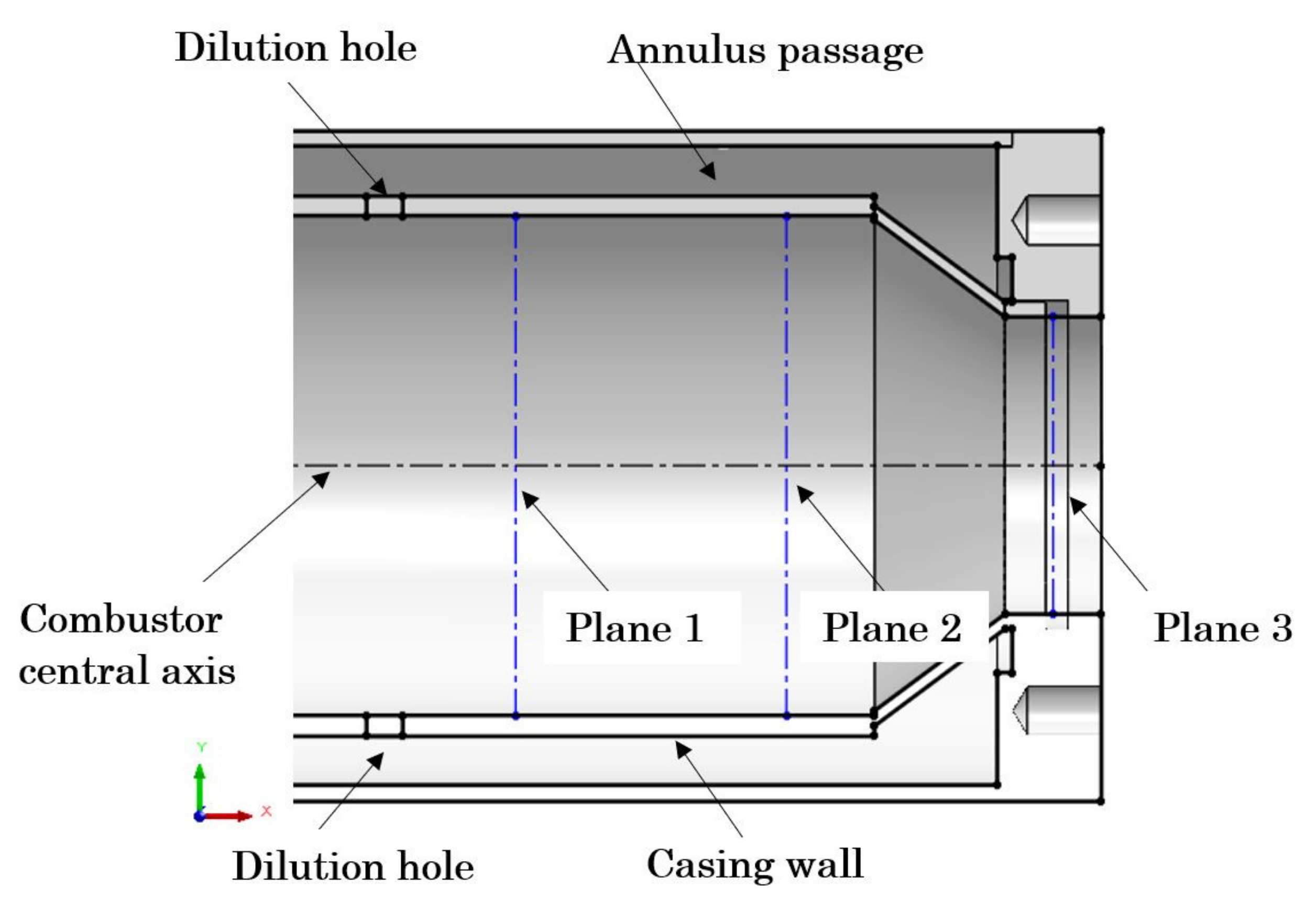 Energies 15 02342 g011 550