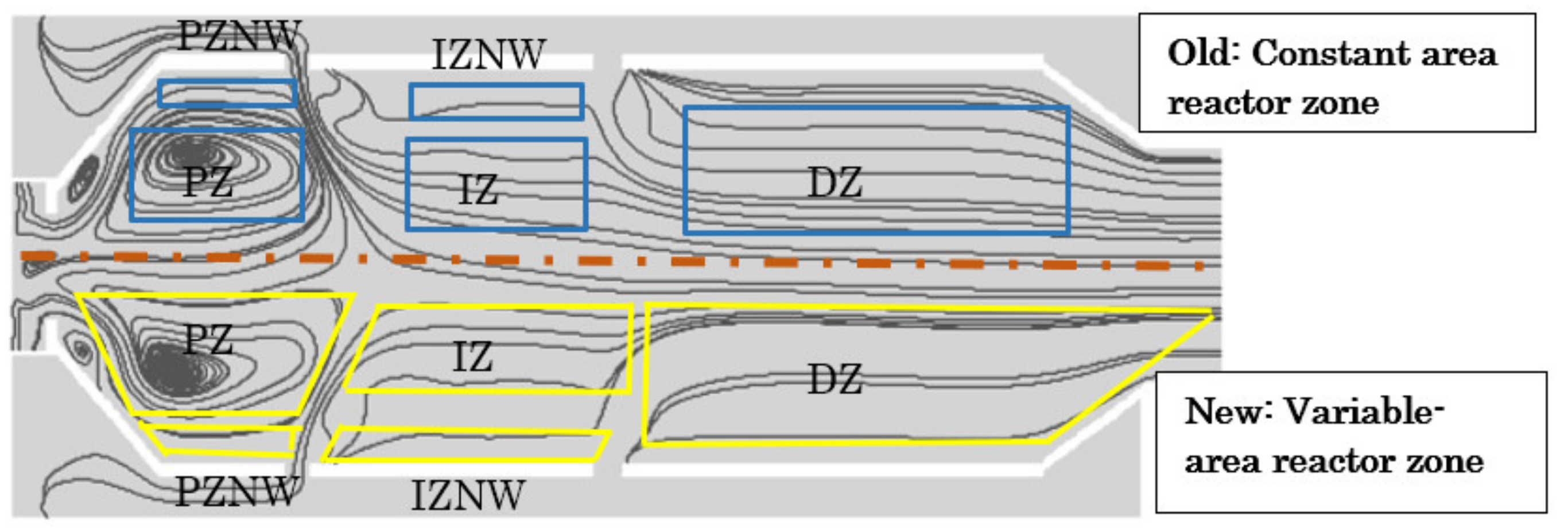 Energies 15 02342 g018 550
