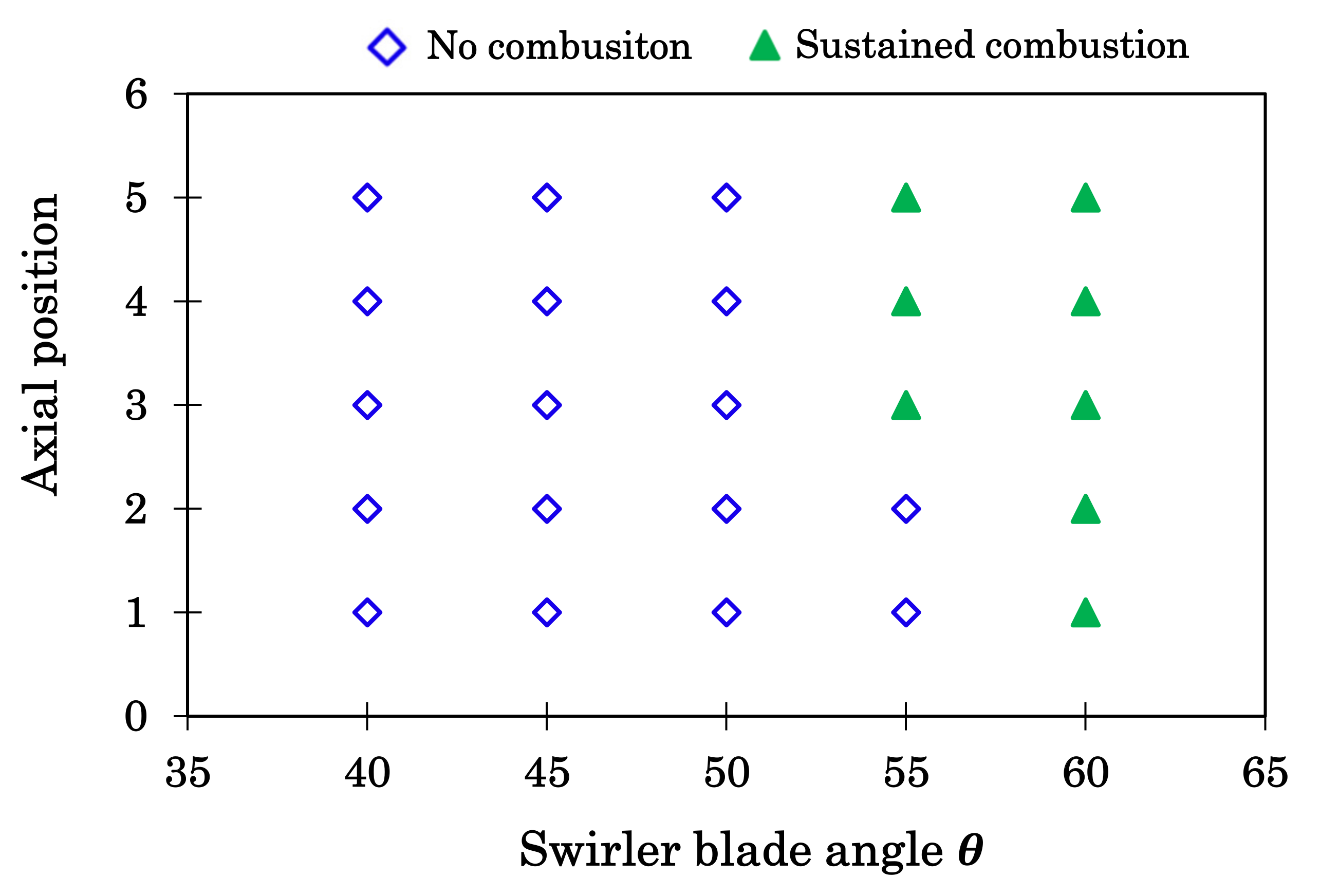 Energies 15 02342 g021 550