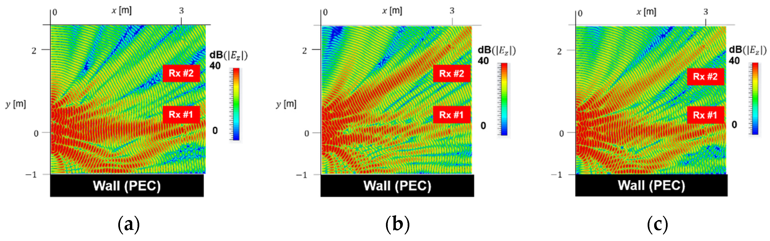 Energies 15 02343 g009 550