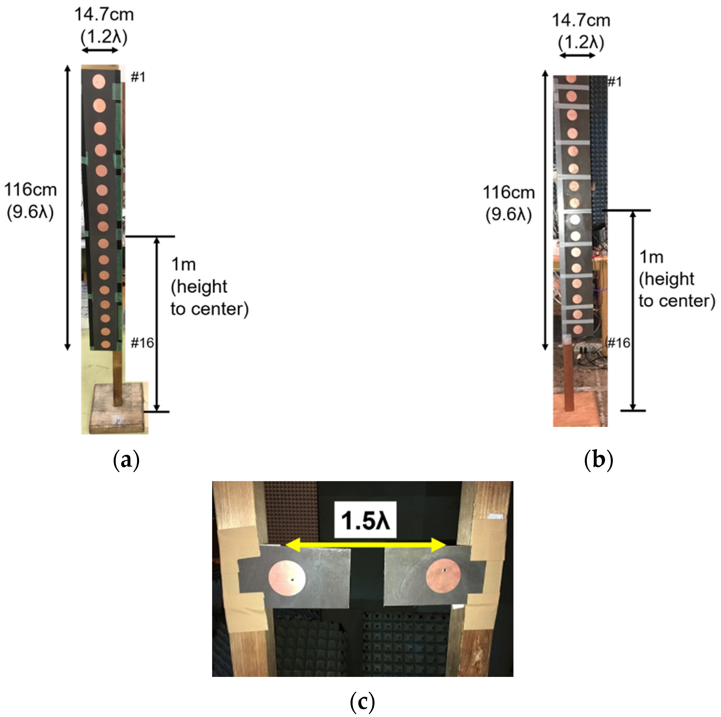 Energies 15 02343 g015 550