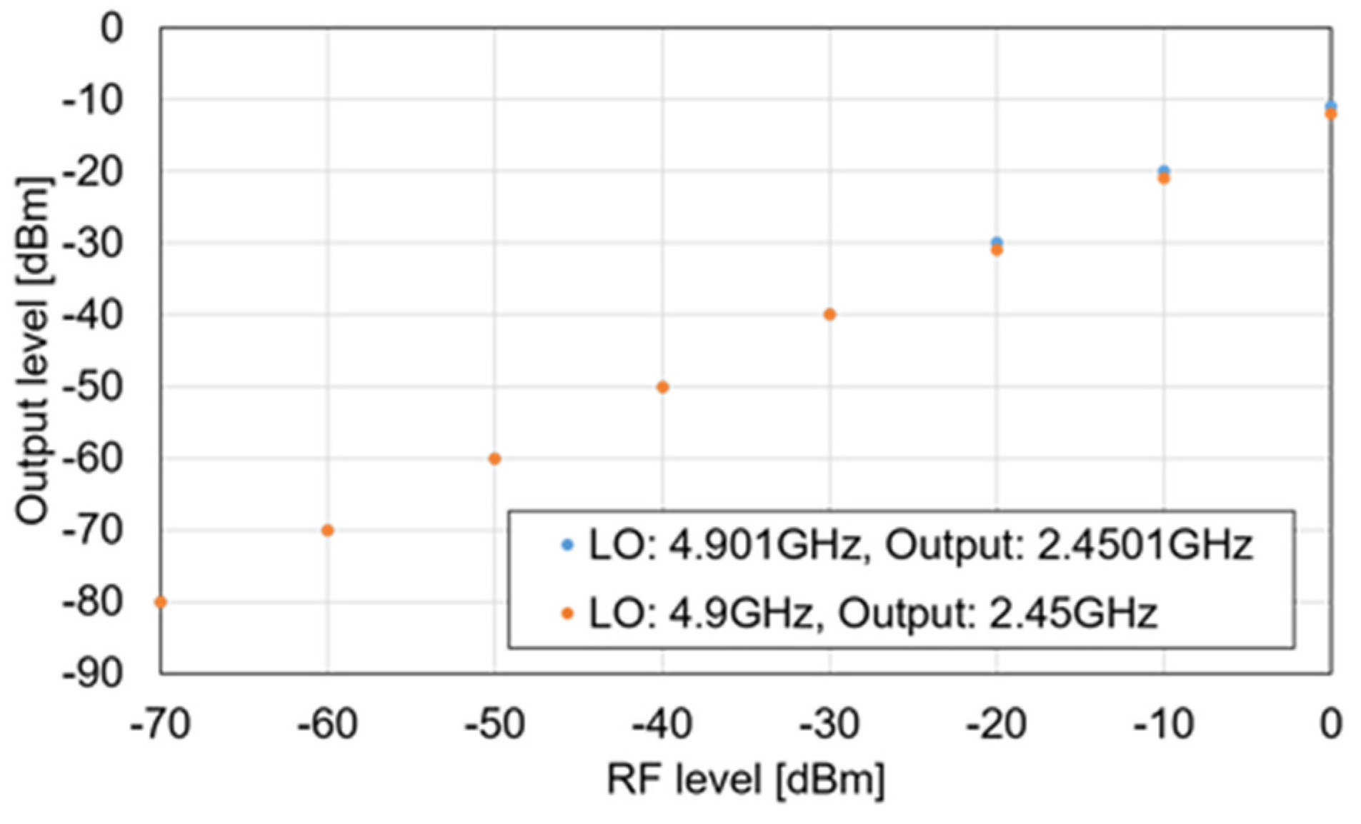 Energies 15 02343 g017 550