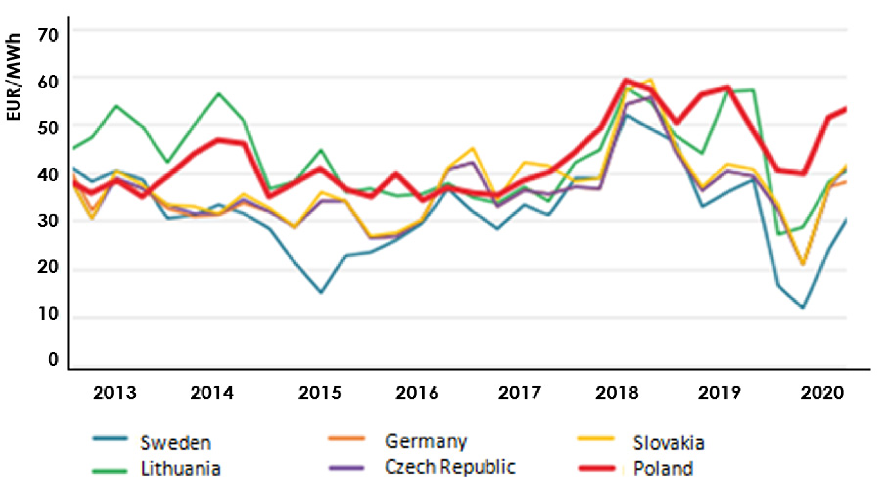 Energies 15 02351 g009 550
