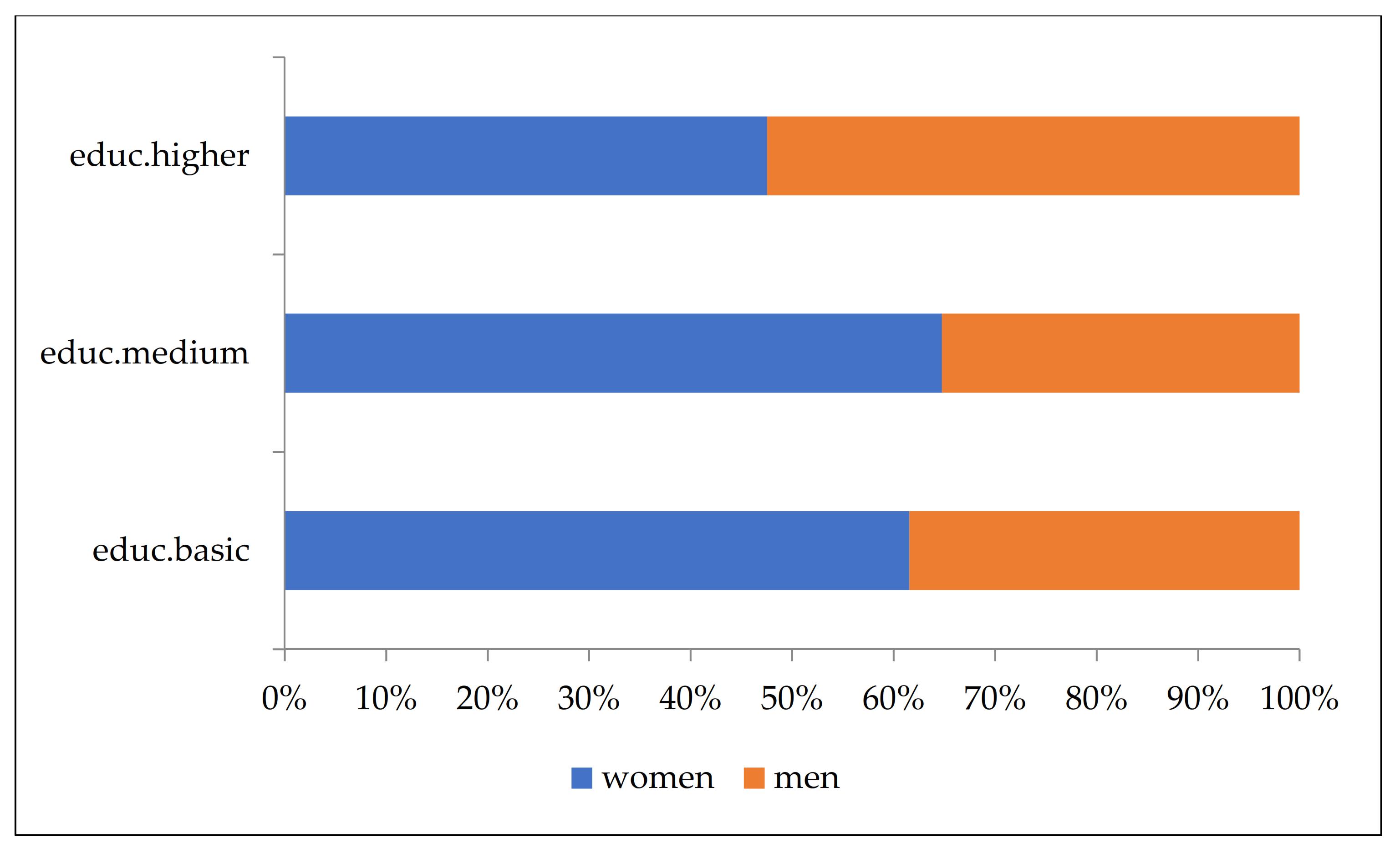 Energies 15 02351 g019 550