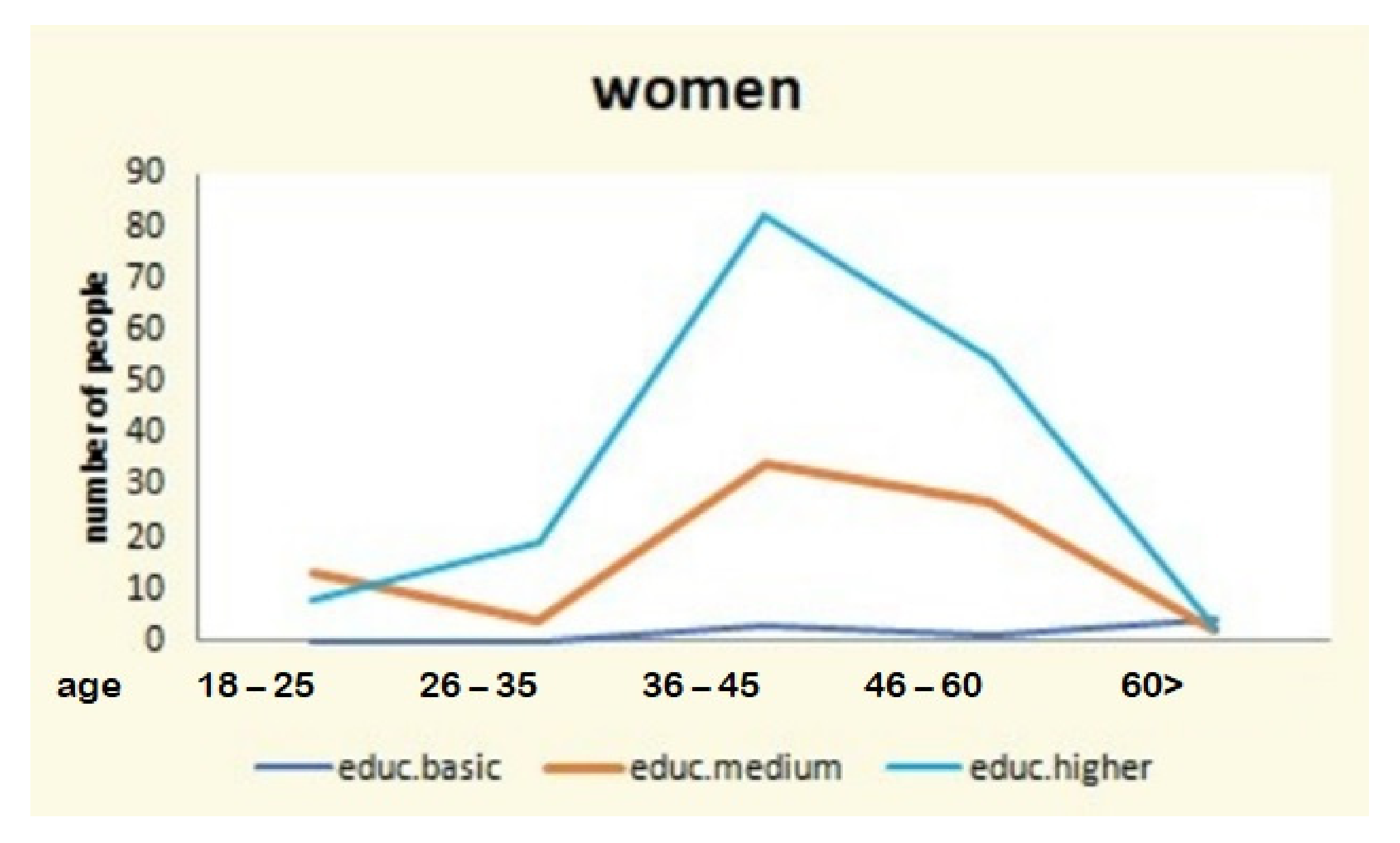 Energies 15 02351 g020 550